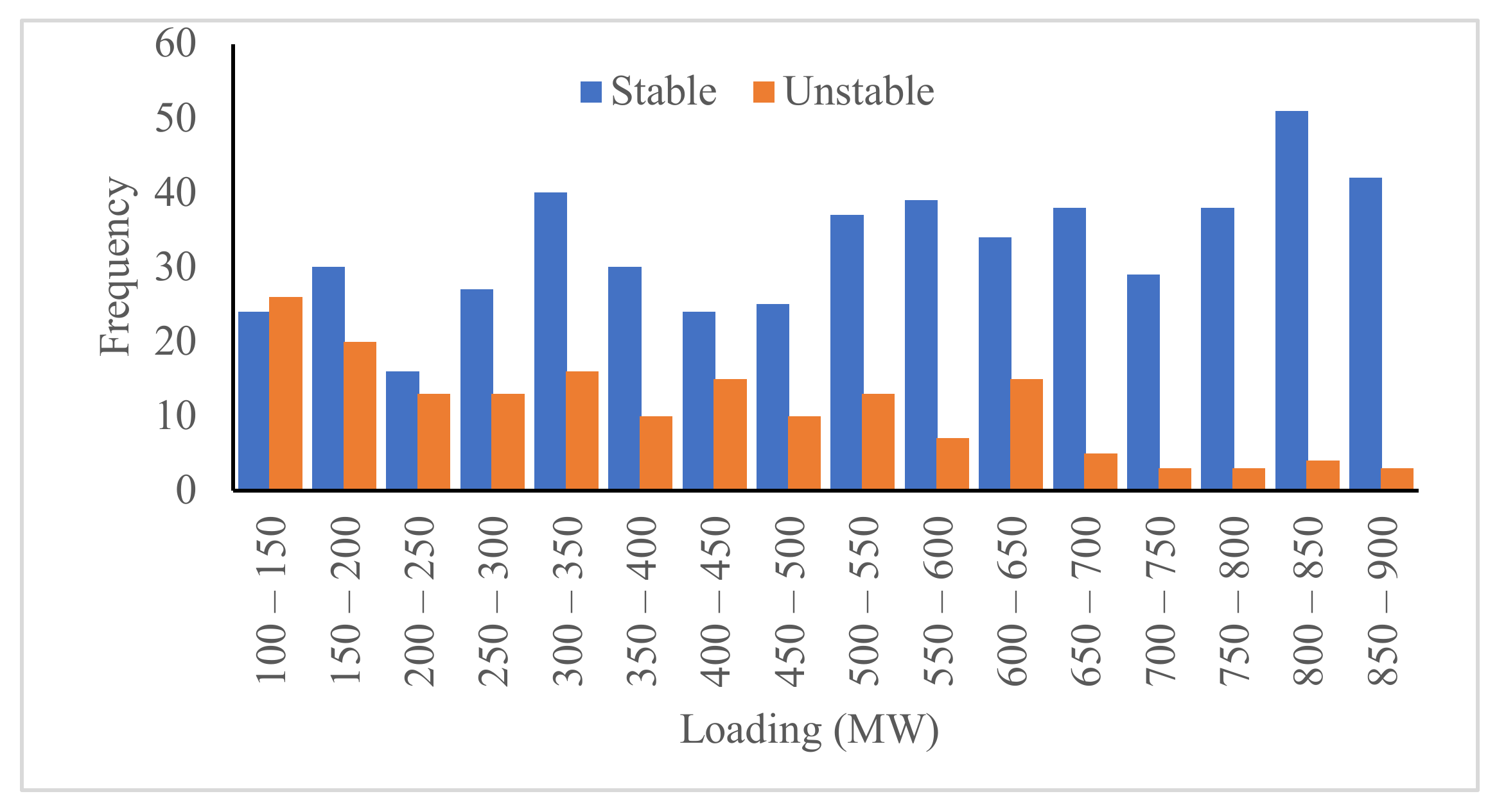 Energies 14 06639 g010