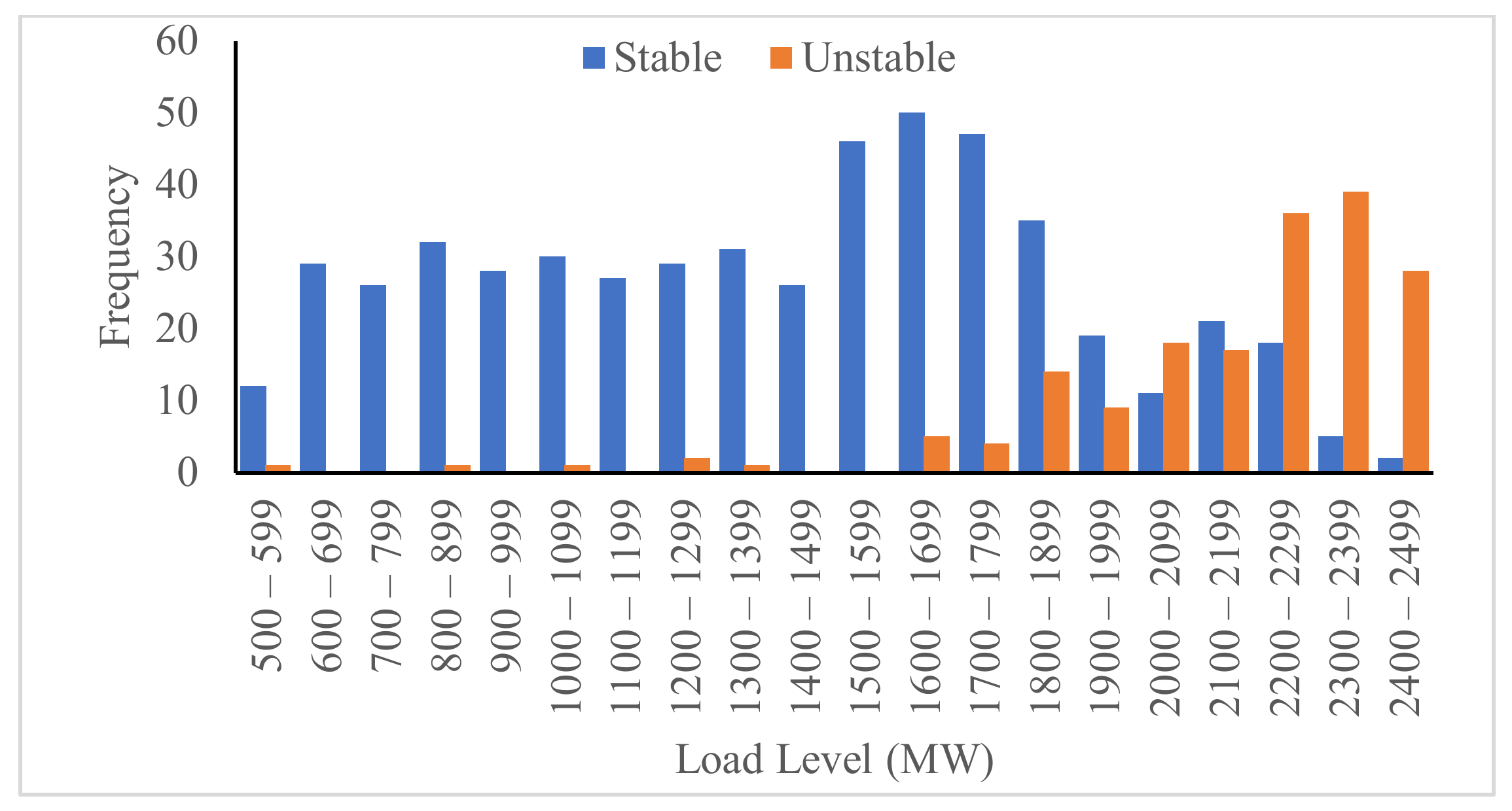 Energies 14 06639 g011