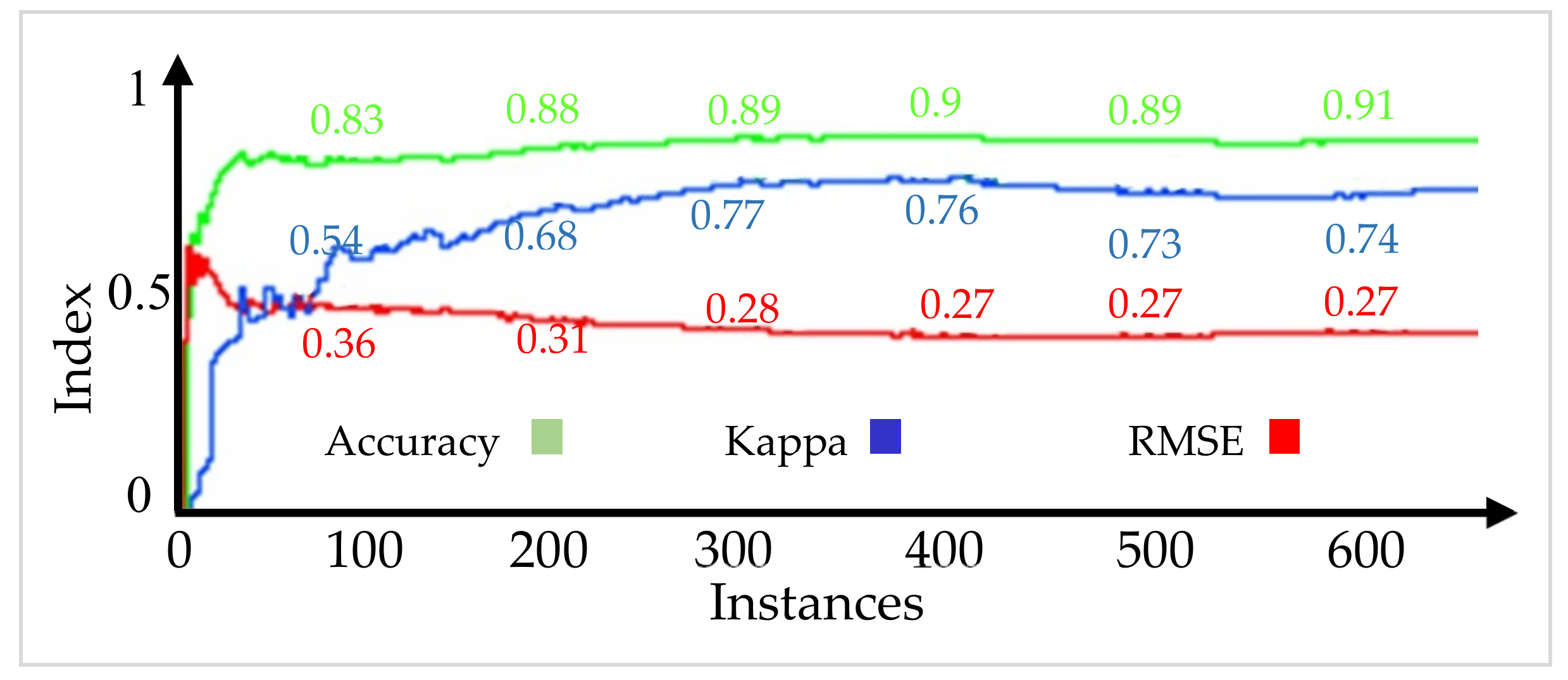 Energies 14 06639 g014