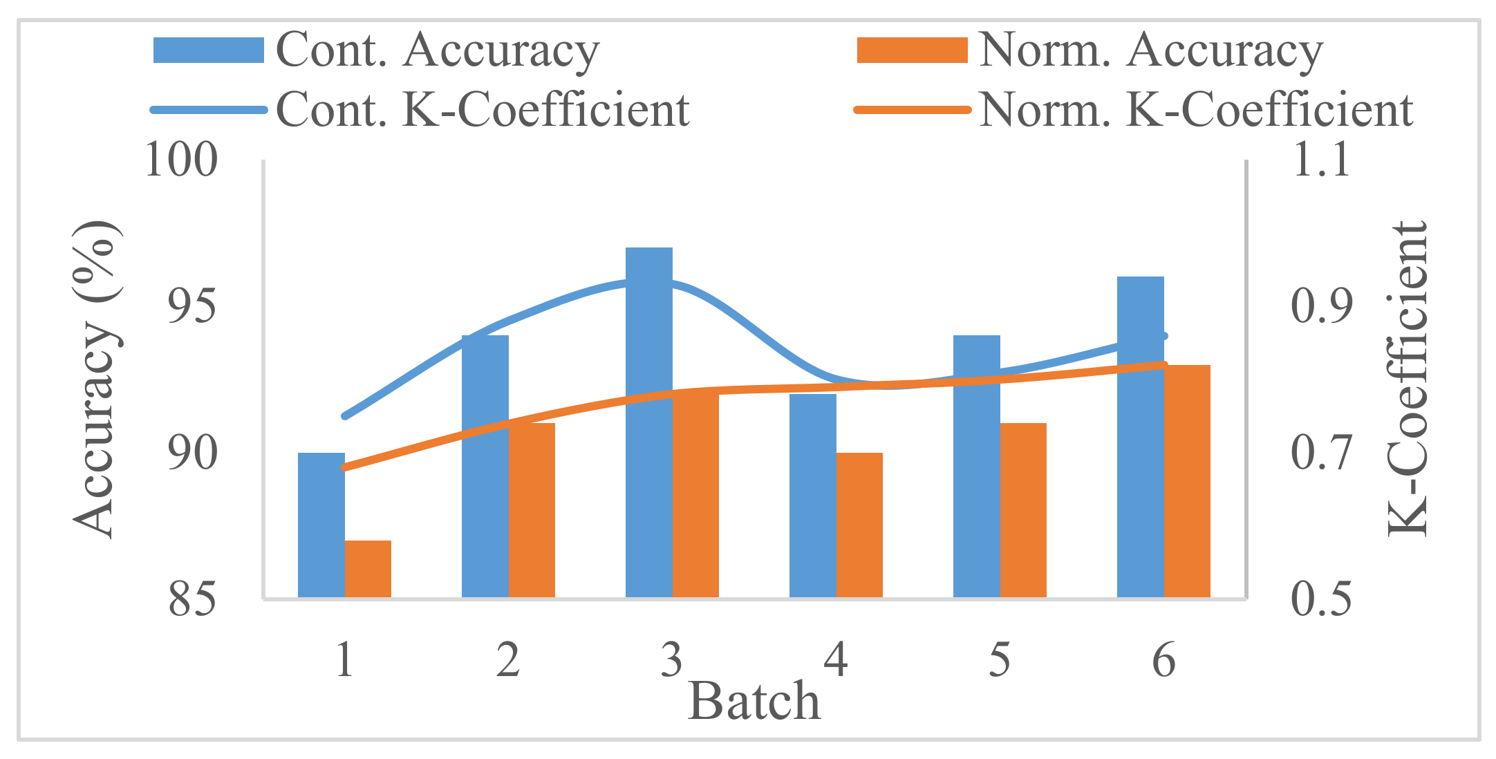 Energies 14 06639 g016