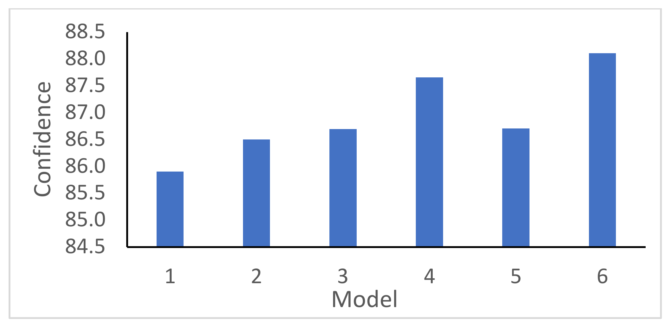 Energies 14 06639 g017
