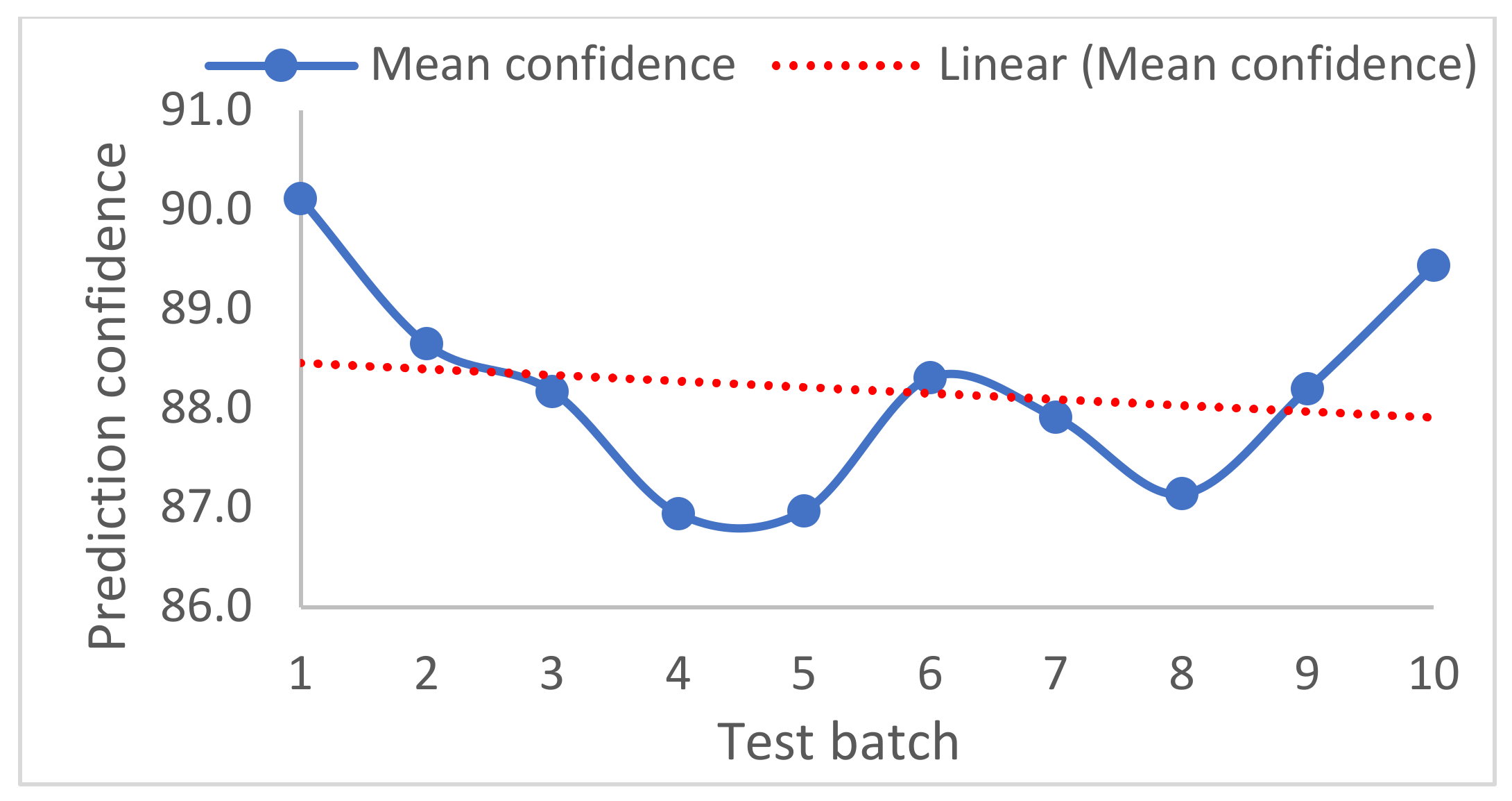 Energies 14 06639 g018