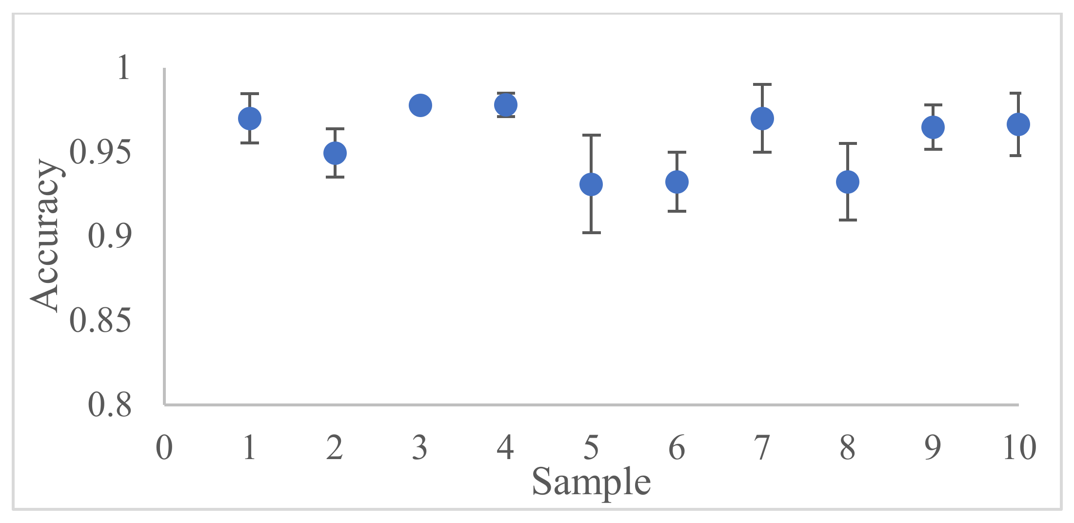 Energies 14 06639 g019