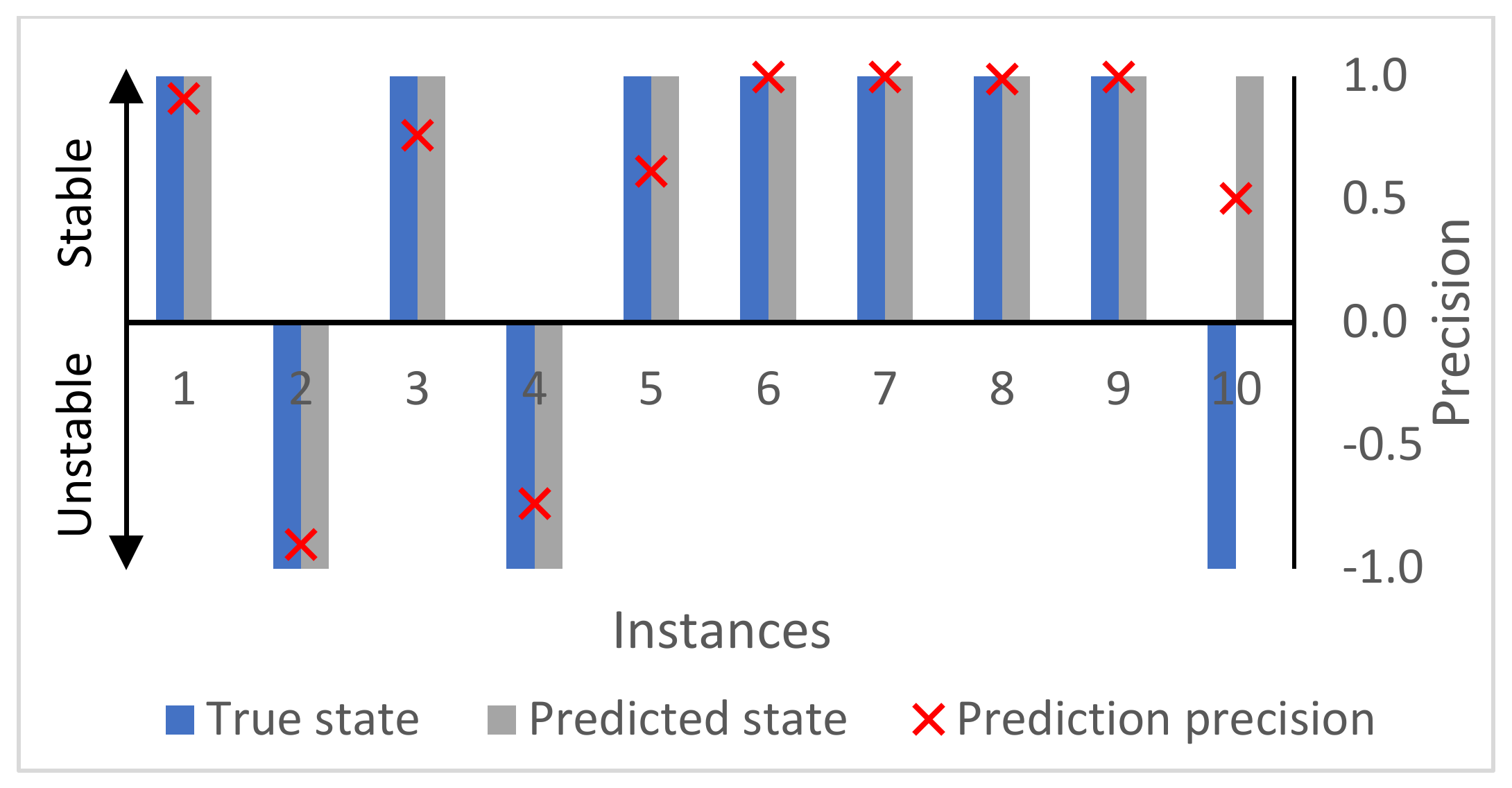 Energies 14 06639 g020