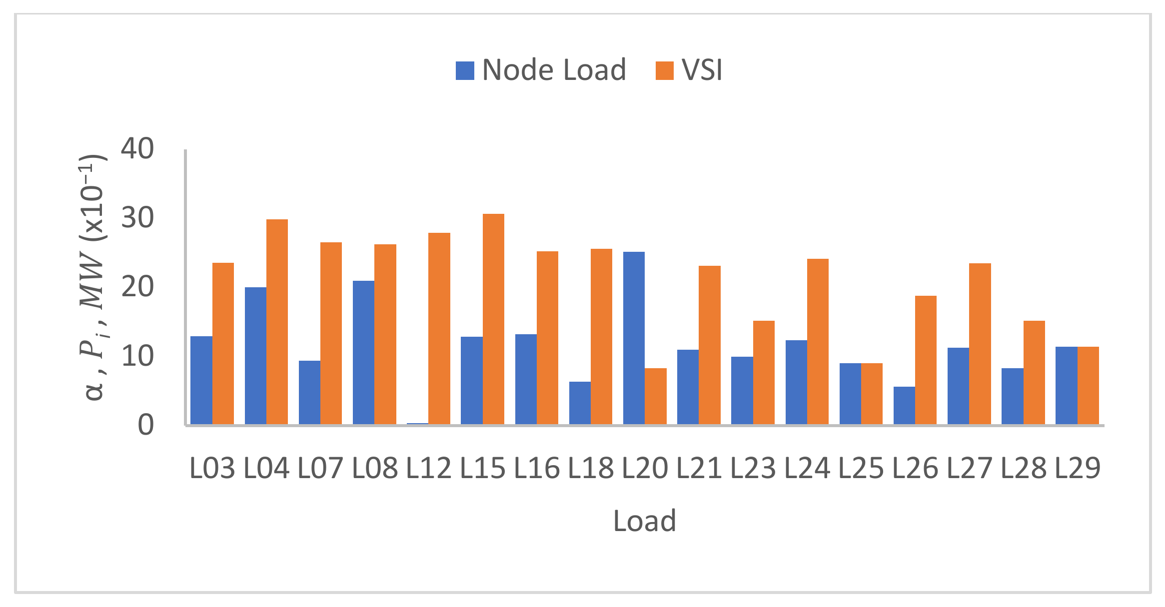 Energies 14 06639 g025