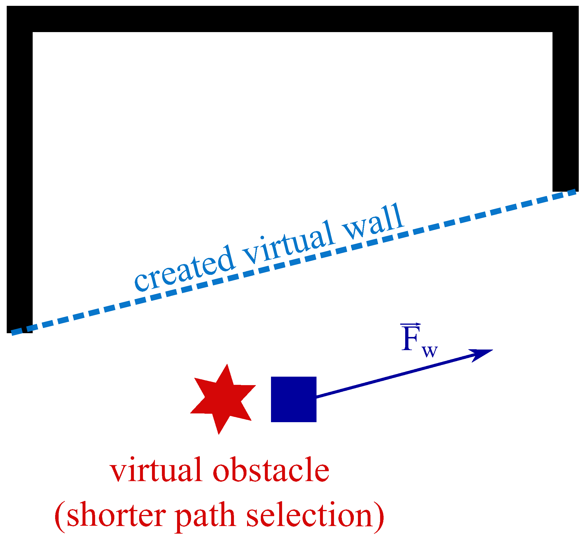 Energies 14 06642 g005