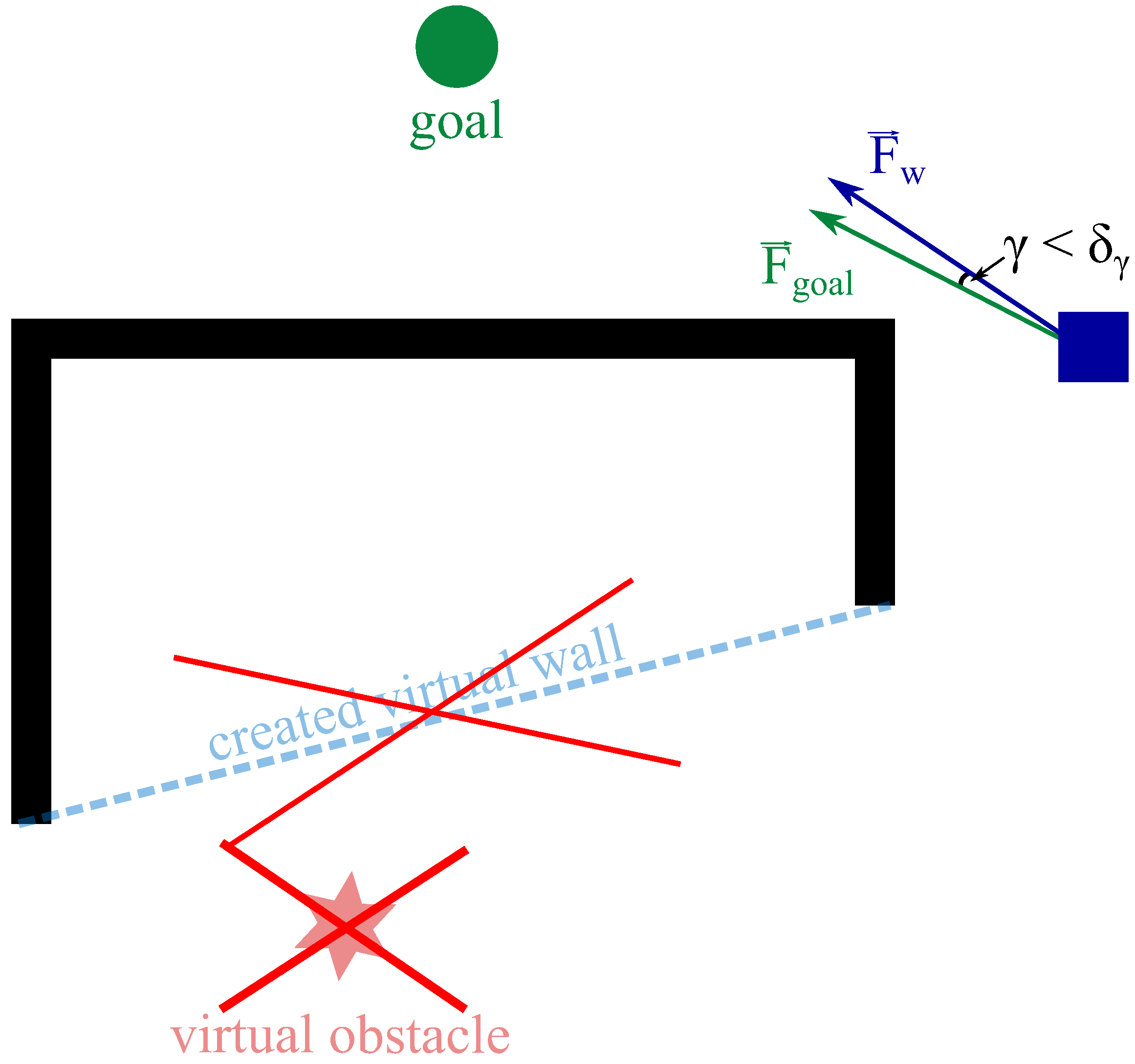 Energies 14 06642 g006