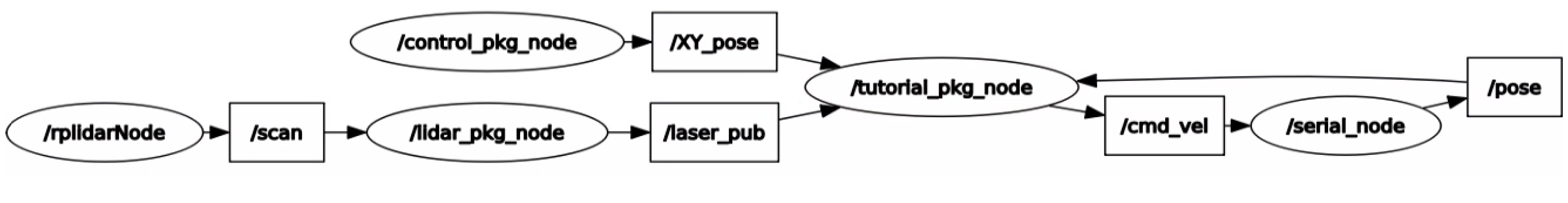 Energies 14 06642 g008