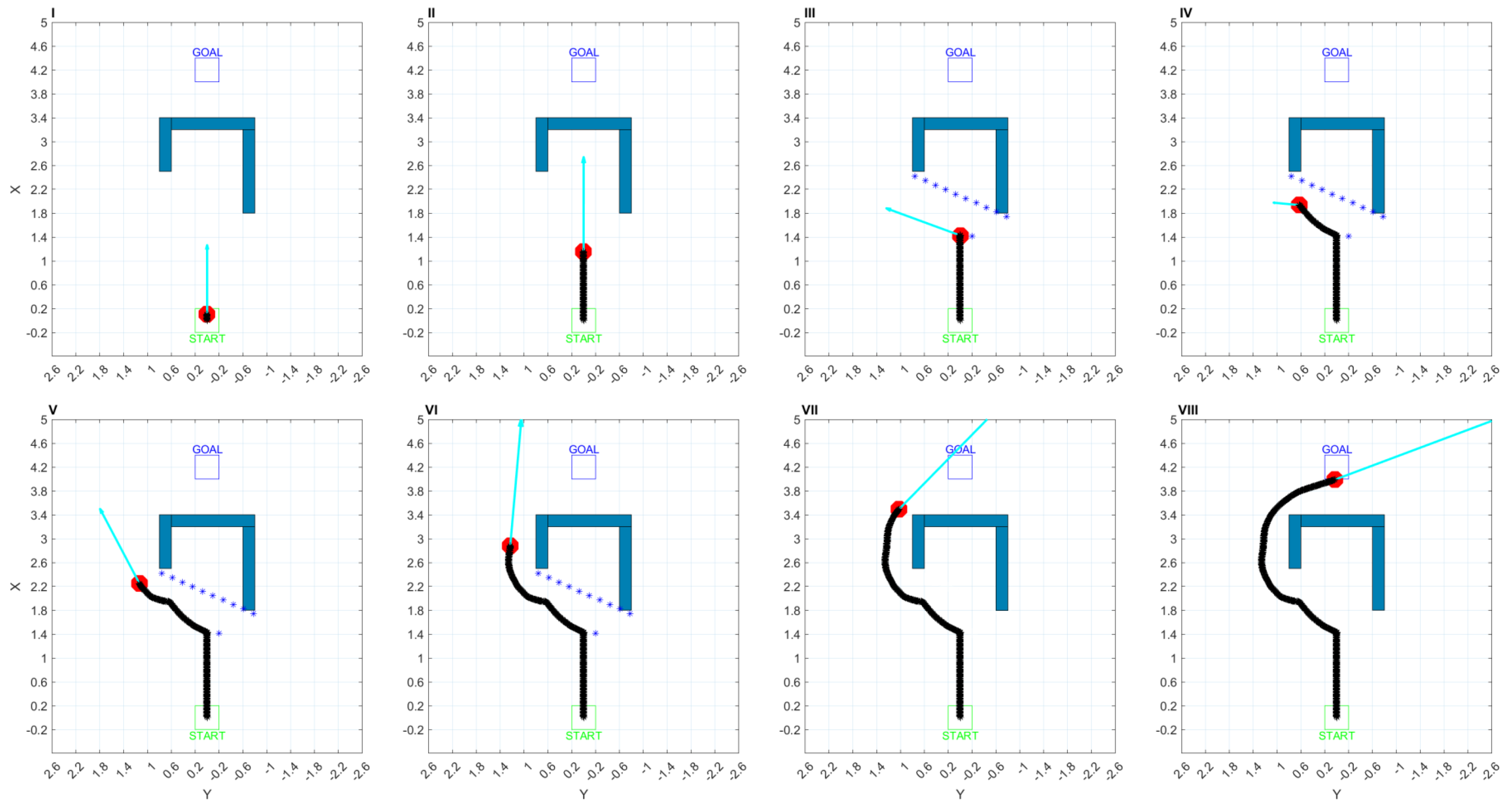 Energies 14 06642 g009
