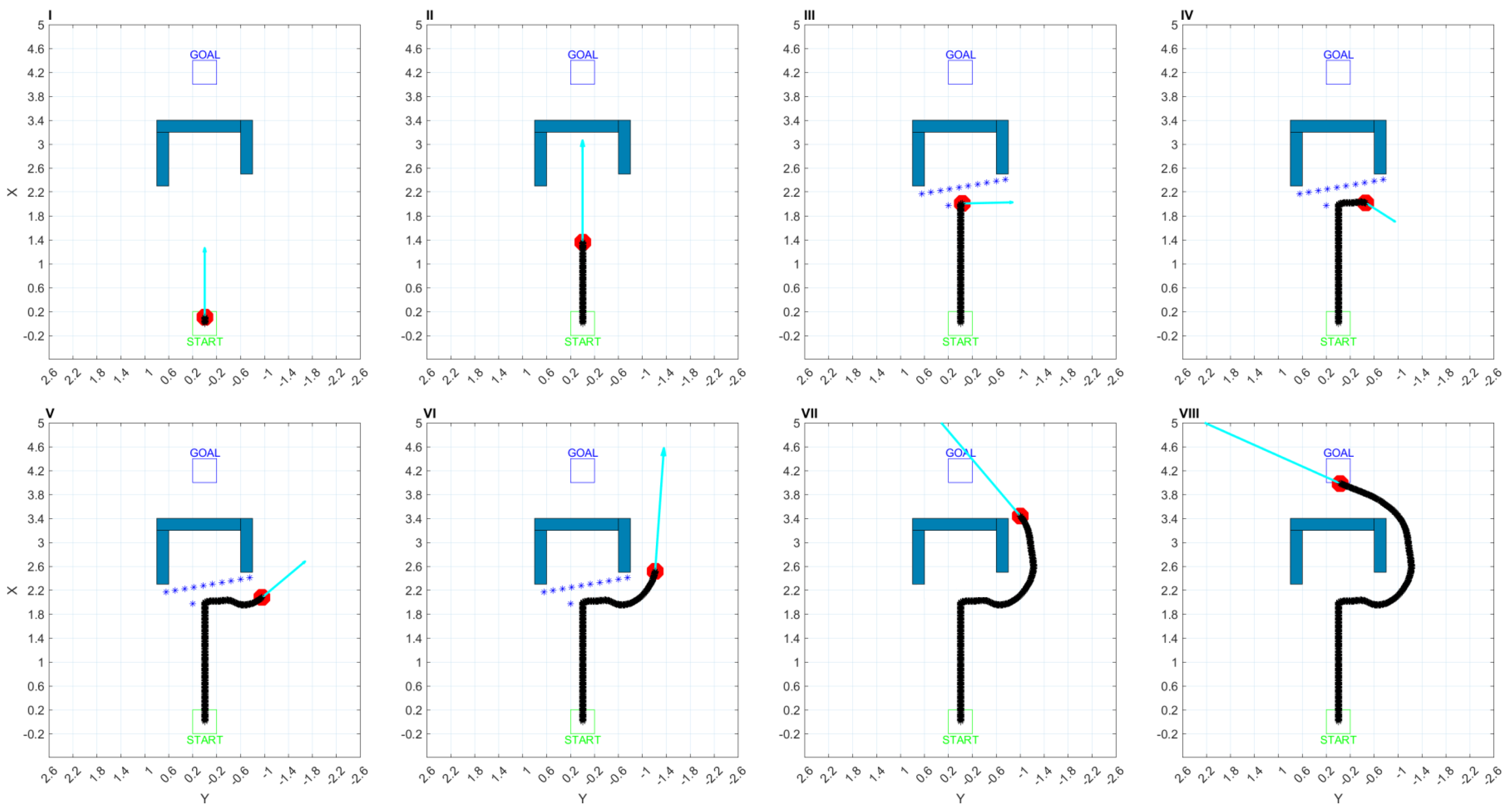 Energies 14 06642 g011