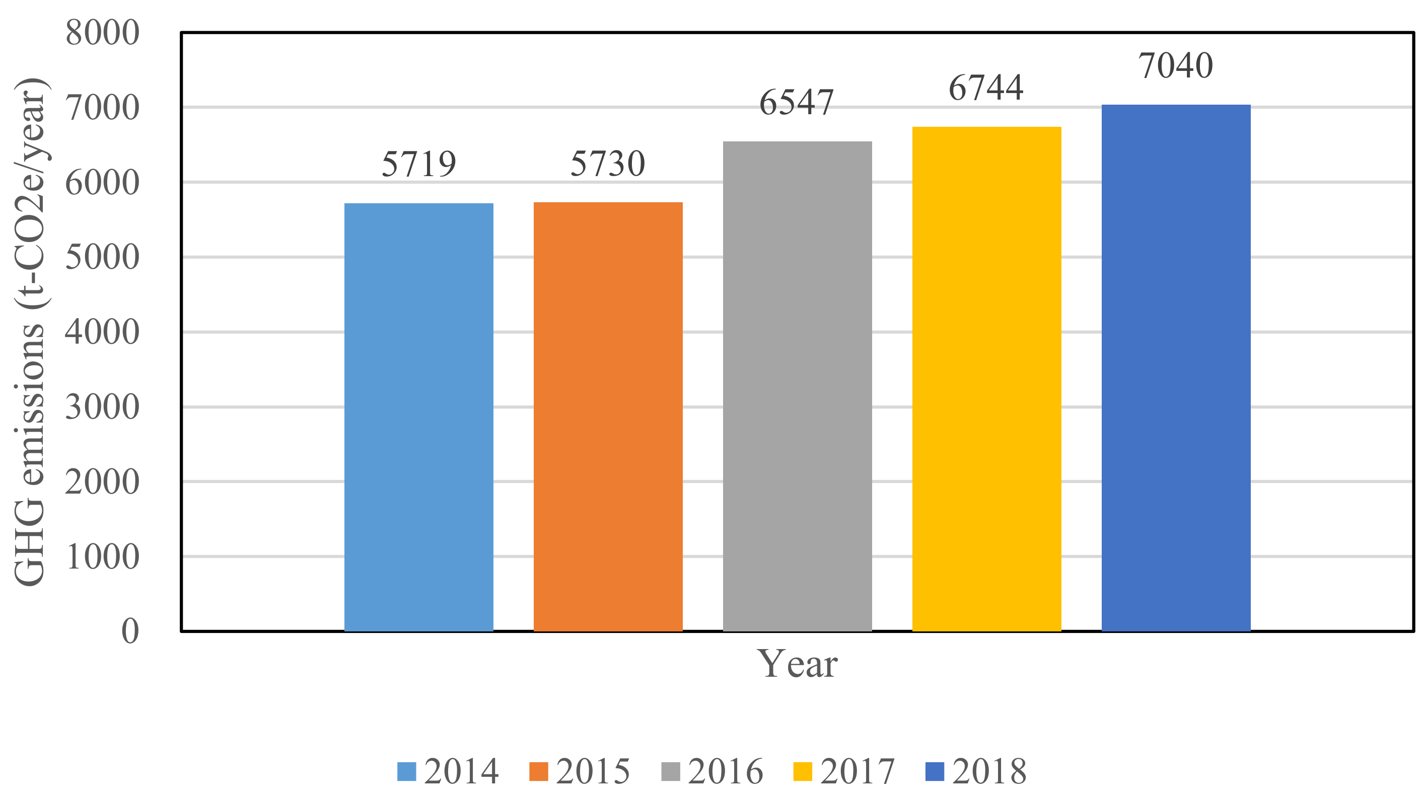 Energies 14 06644 g001 Energies 14 06644 g001