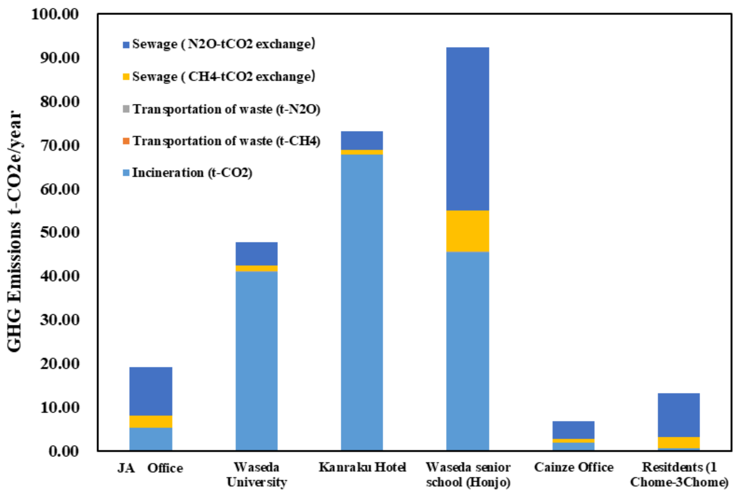 Energies 14 06644 g002 Energies 14 06644 g002