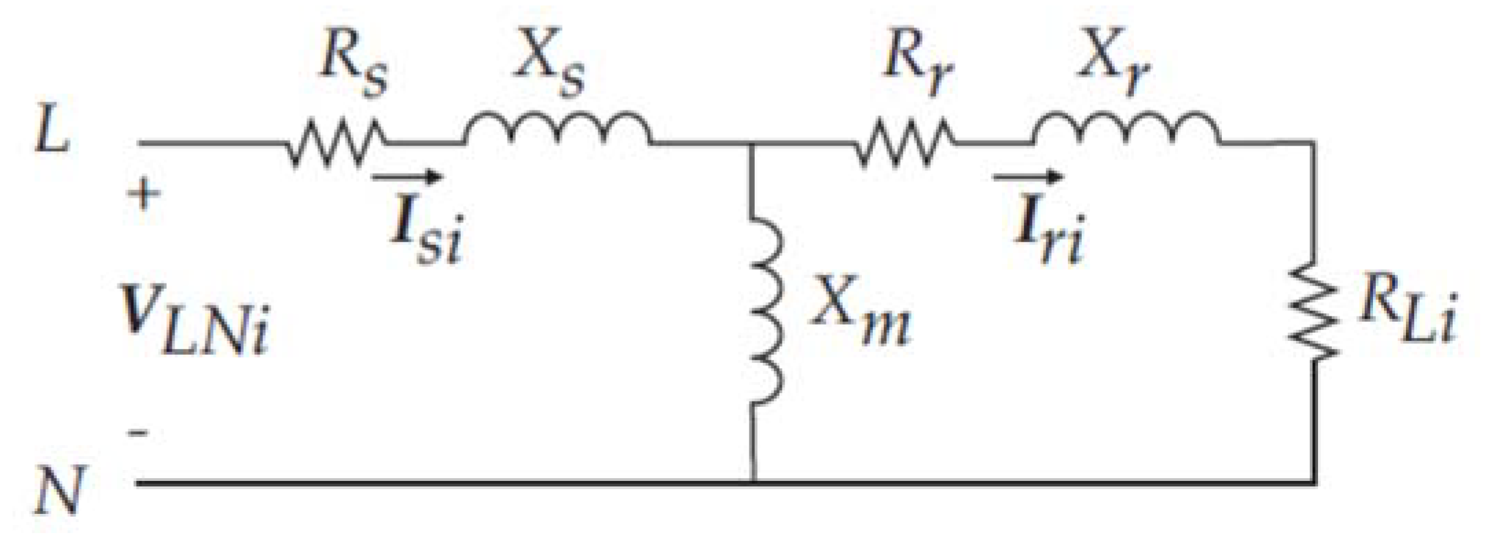 Energies 14 06649 g007