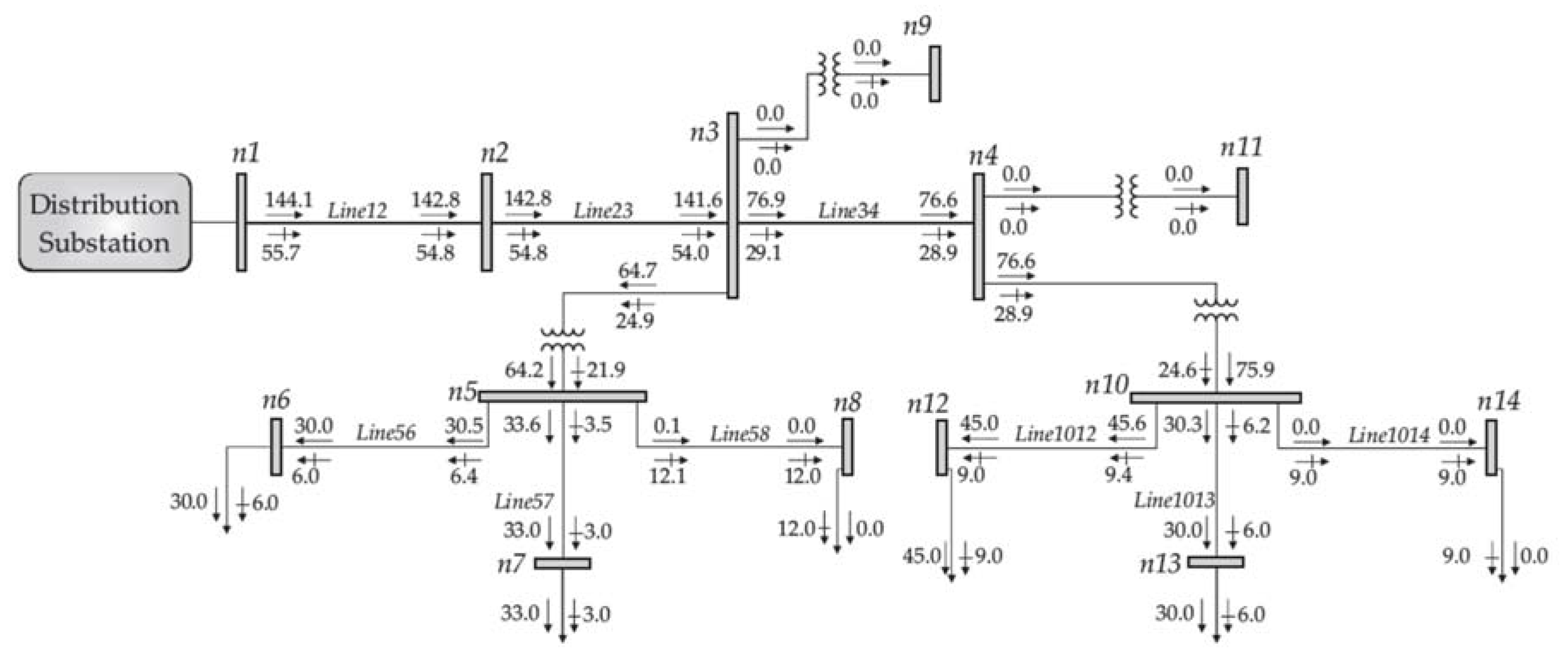 Energies 14 06649 g011