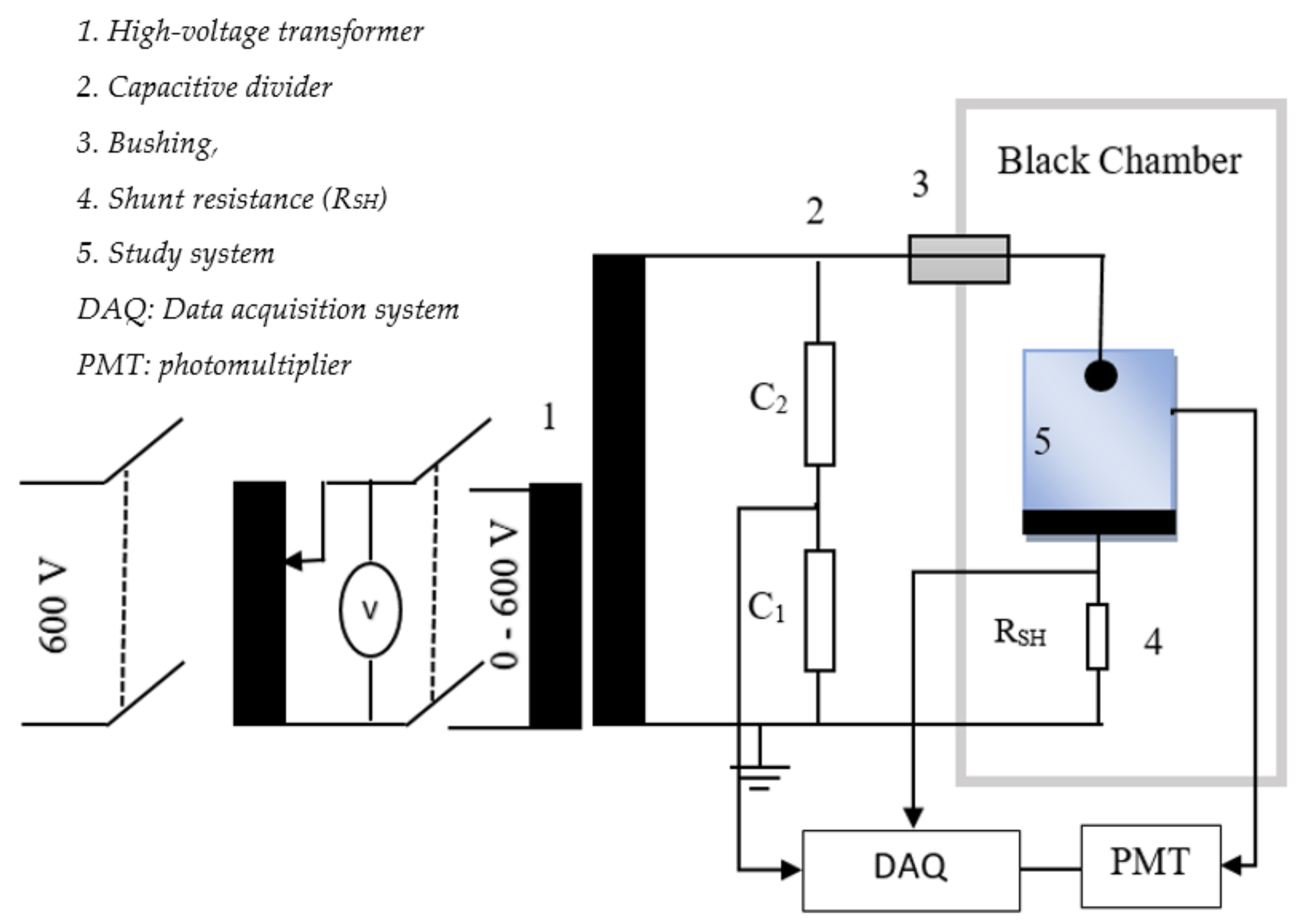 Energies 14 06653 g002