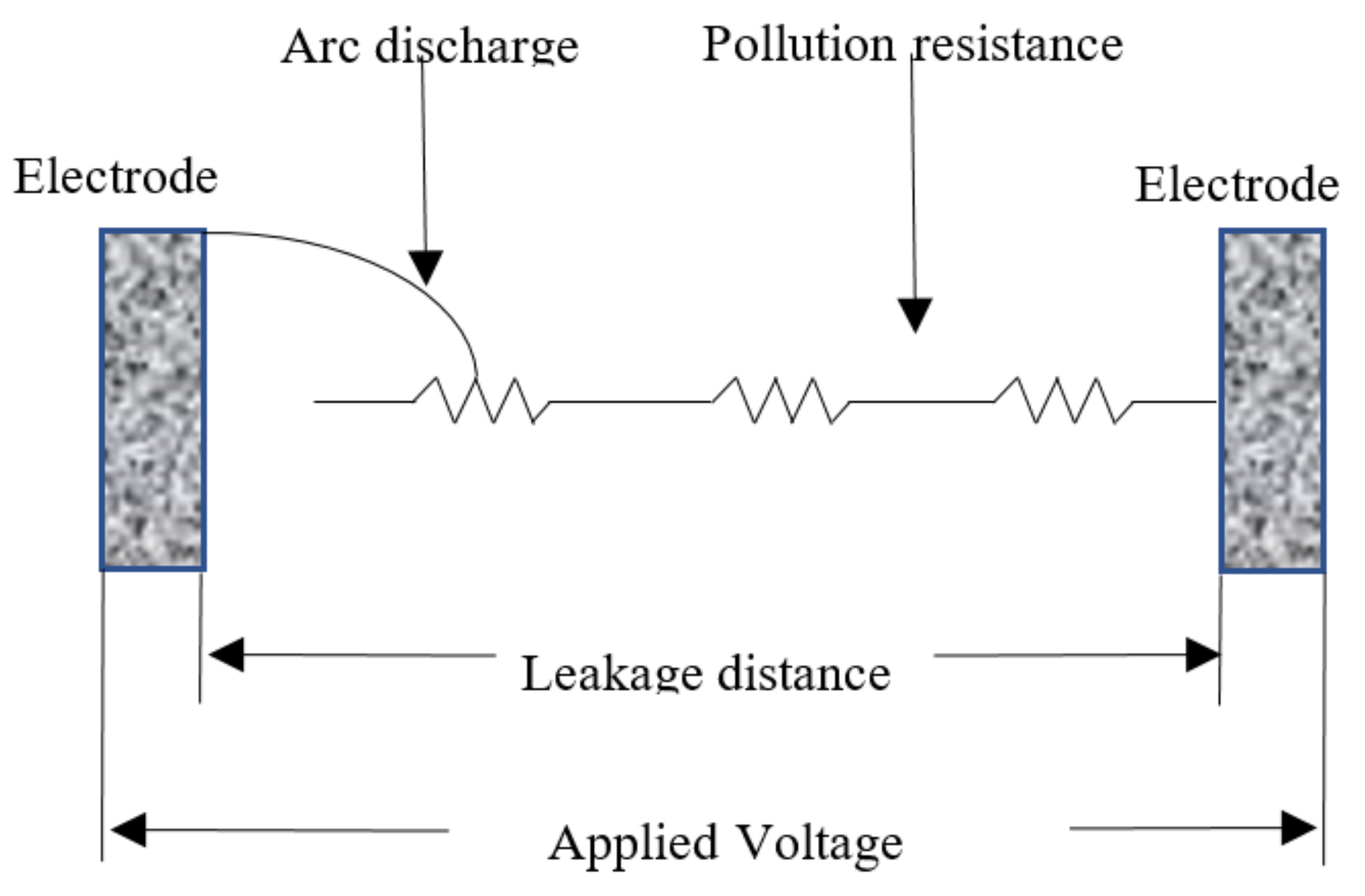 Energies 14 06653 g003