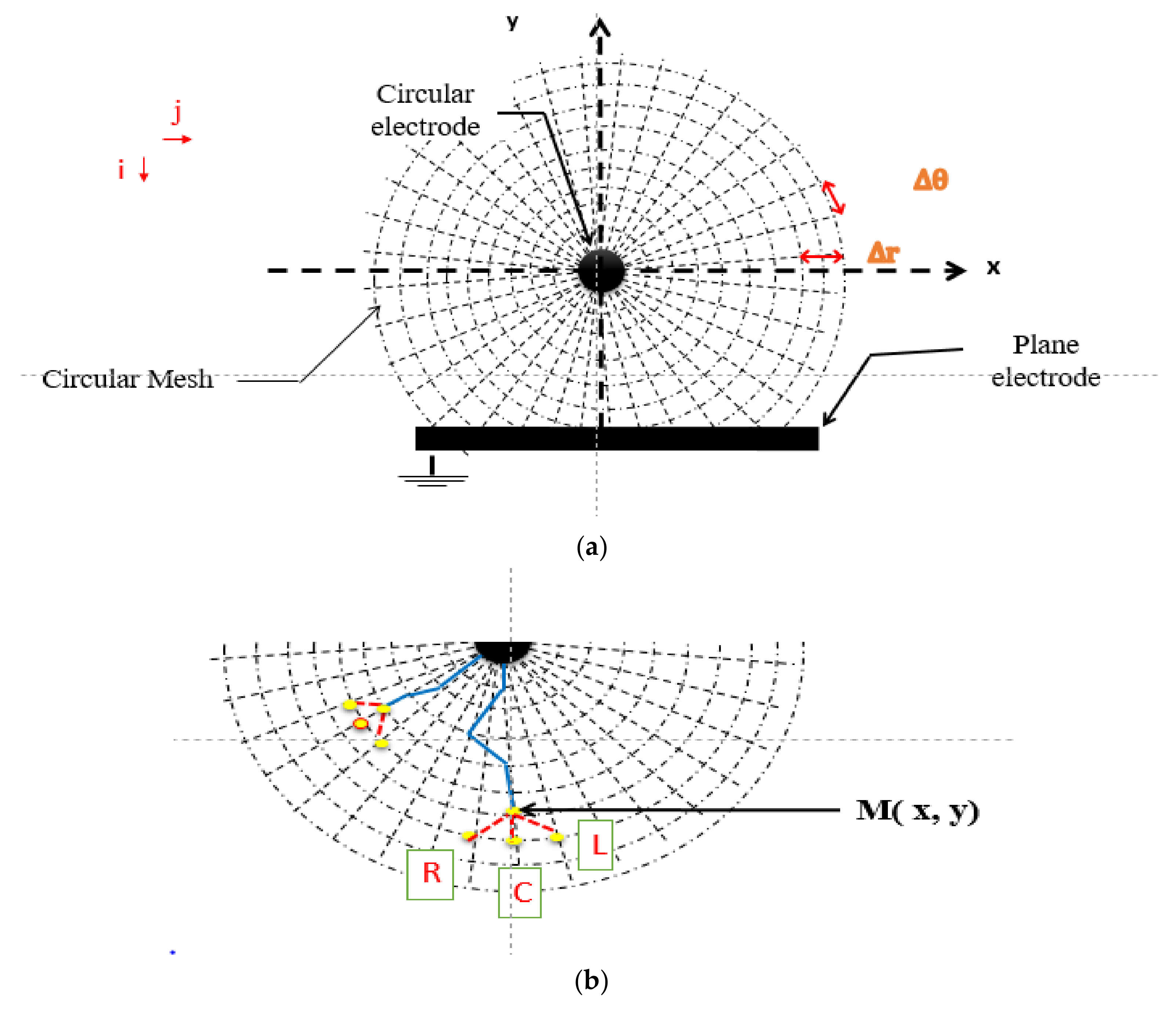 Energies 14 06653 g004