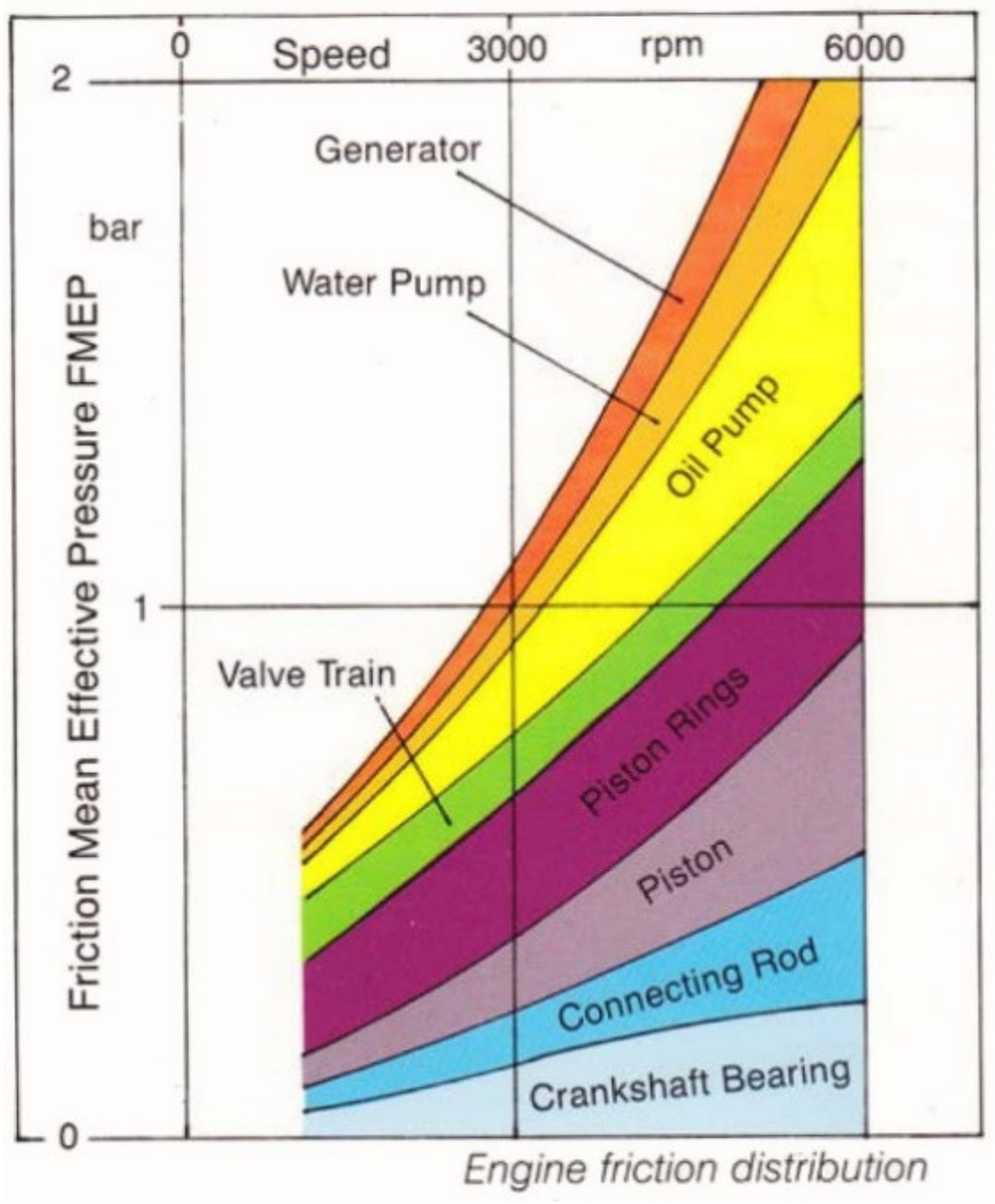 Energies 14 06656 g002