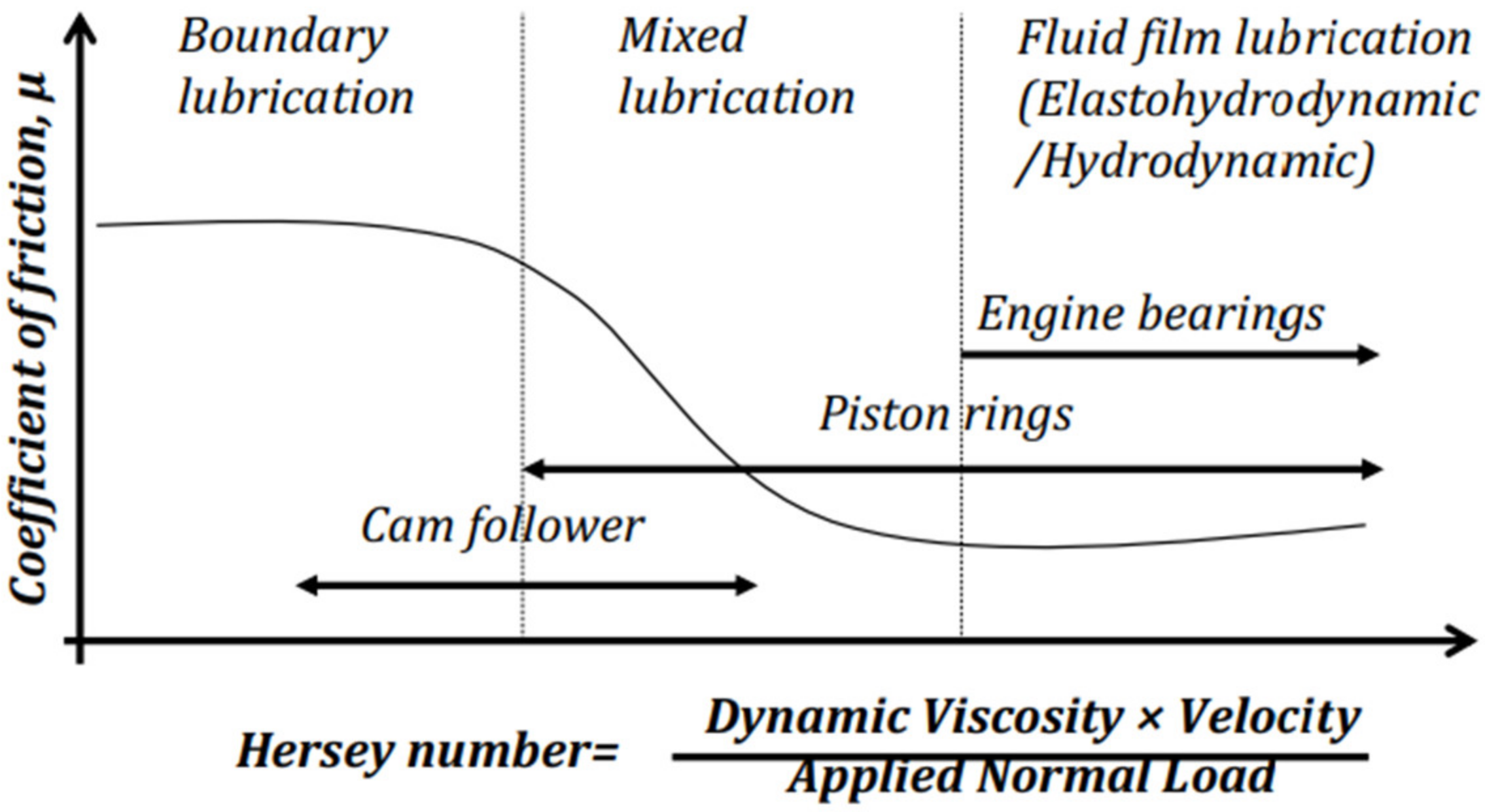 Energies 14 06656 g004