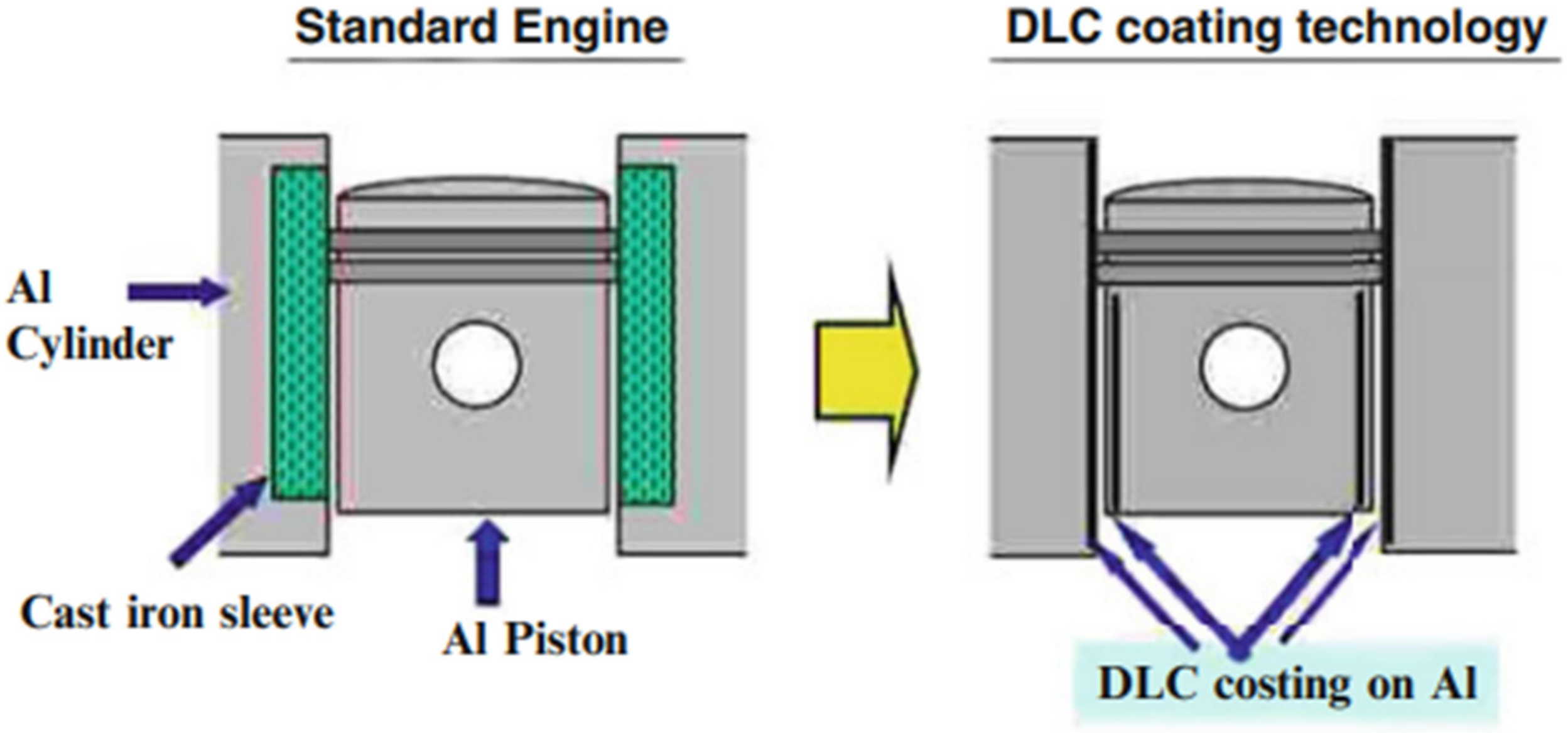 Energies 14 06656 g006