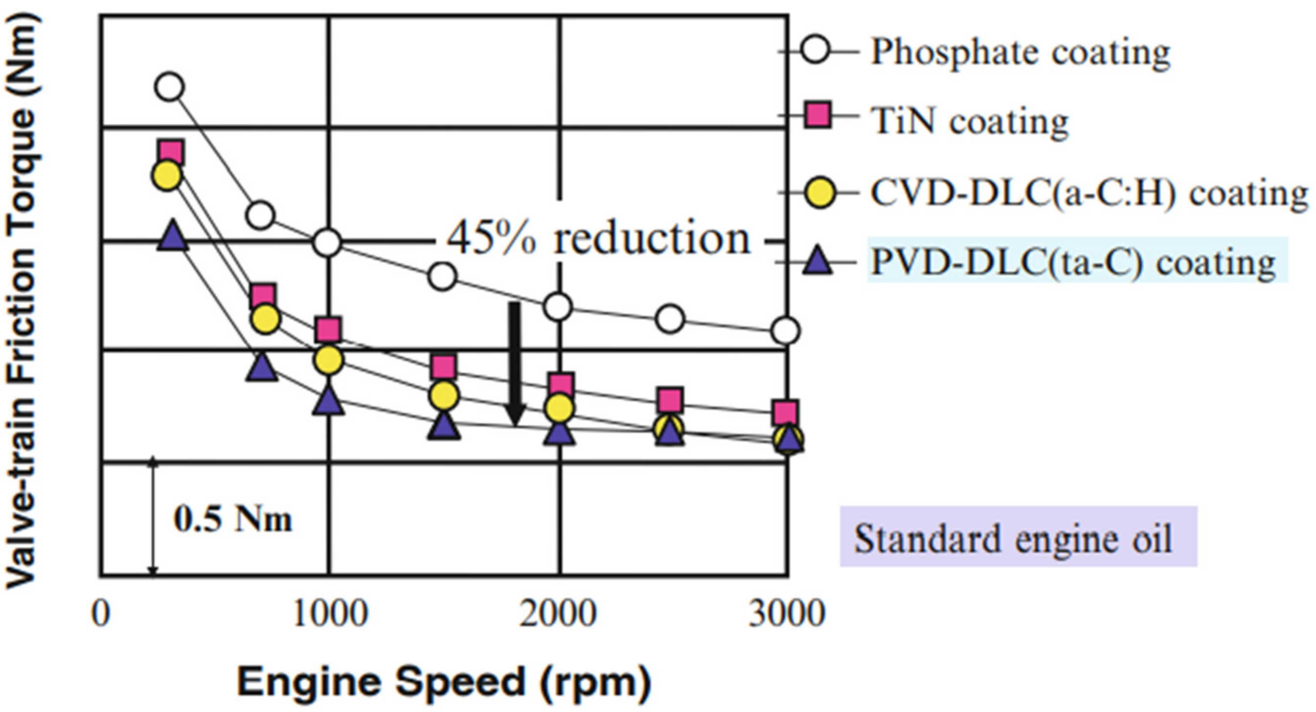 Energies 14 06656 g008