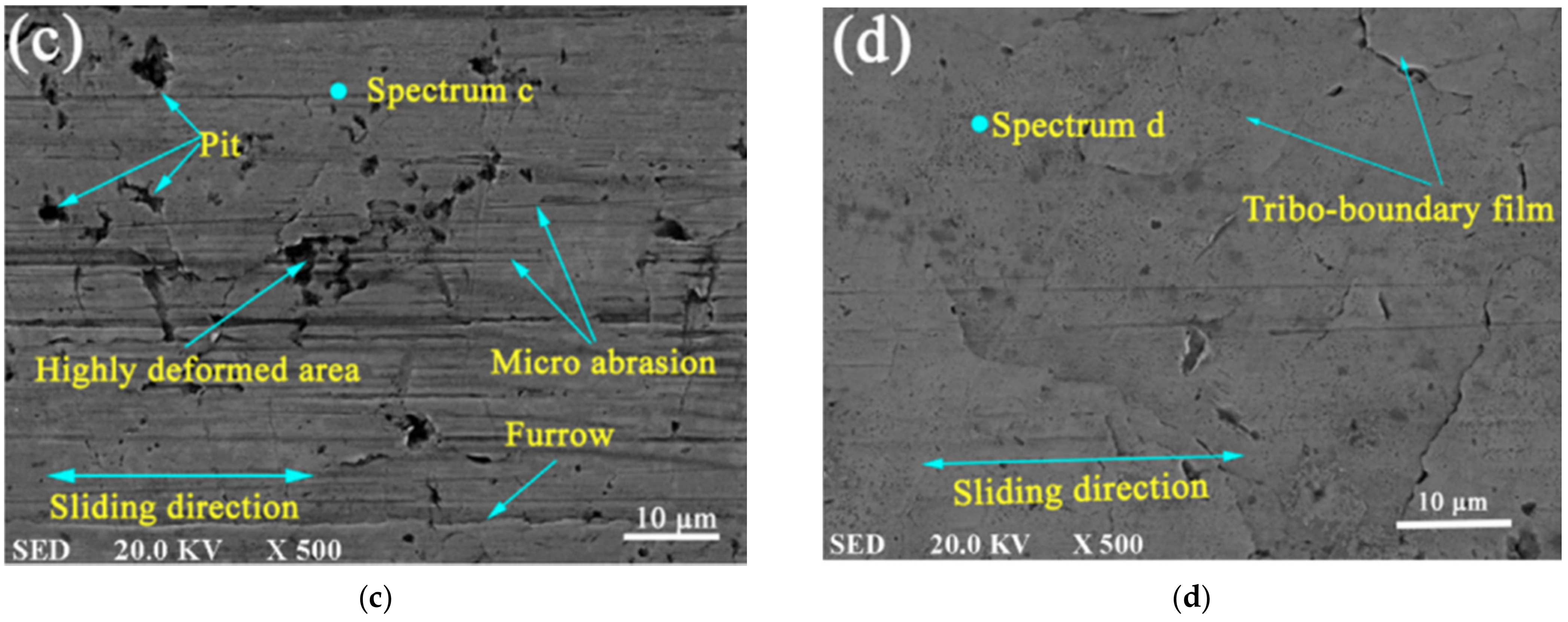 Energies 14 06656 g009