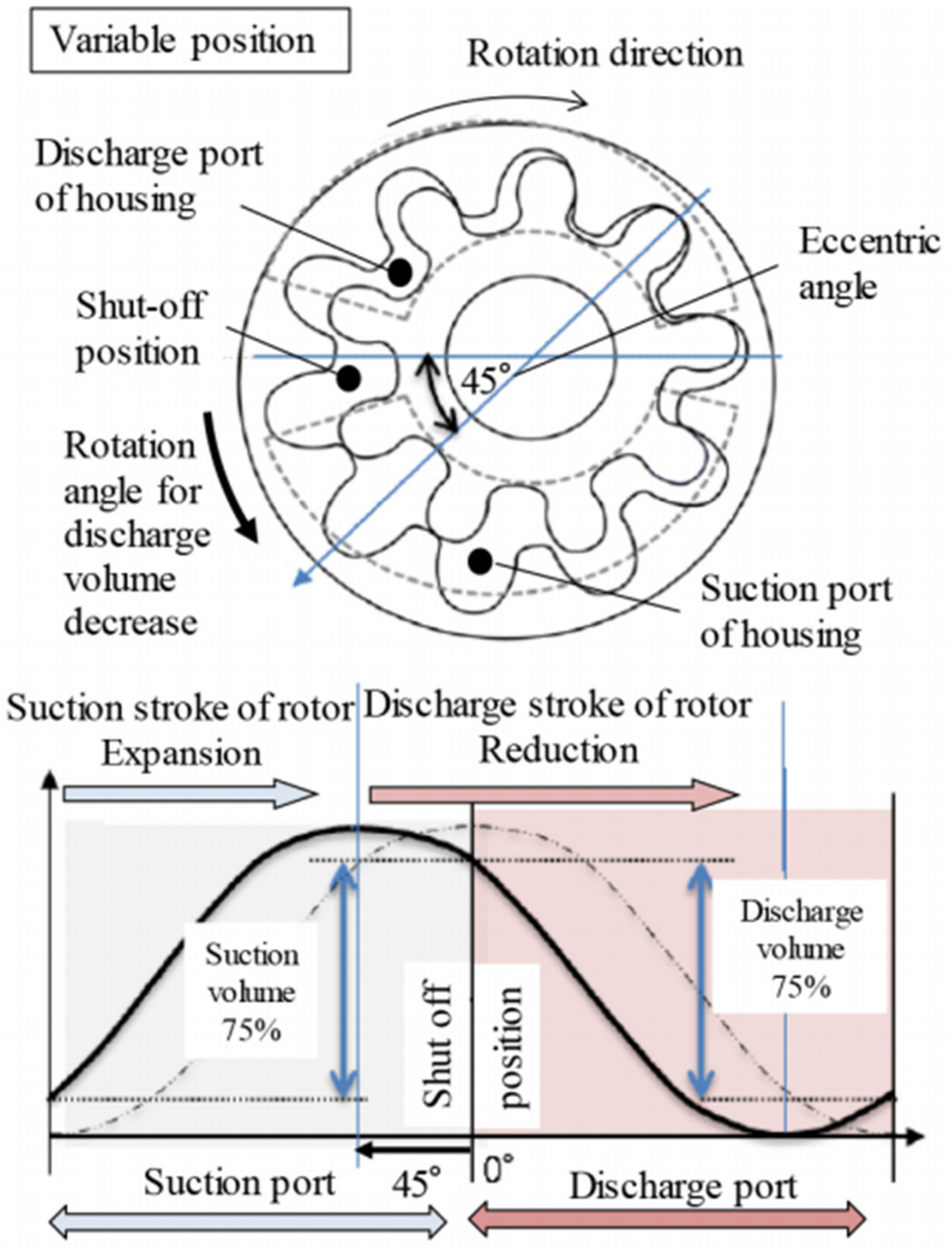 Energies 14 06656 g010