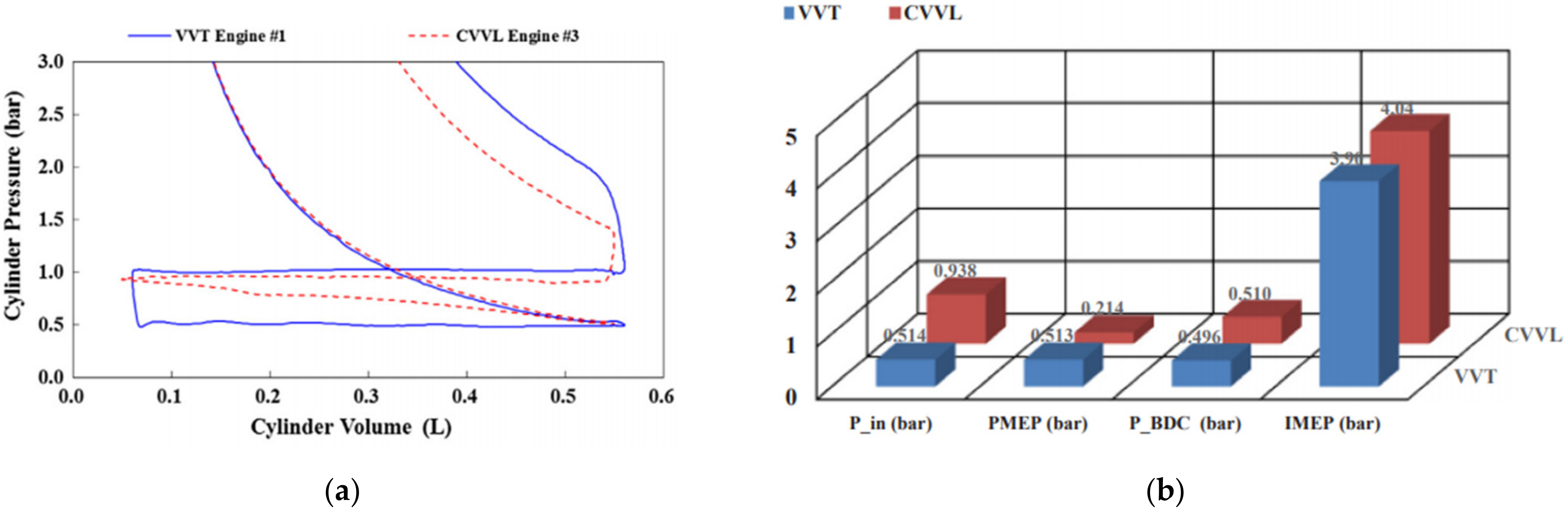 Energies 14 06656 g011