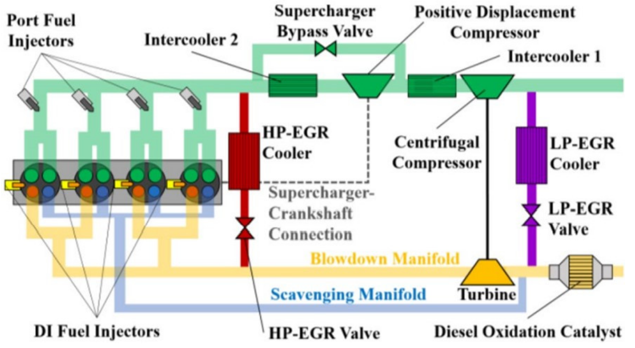 Energies 14 06656 g012