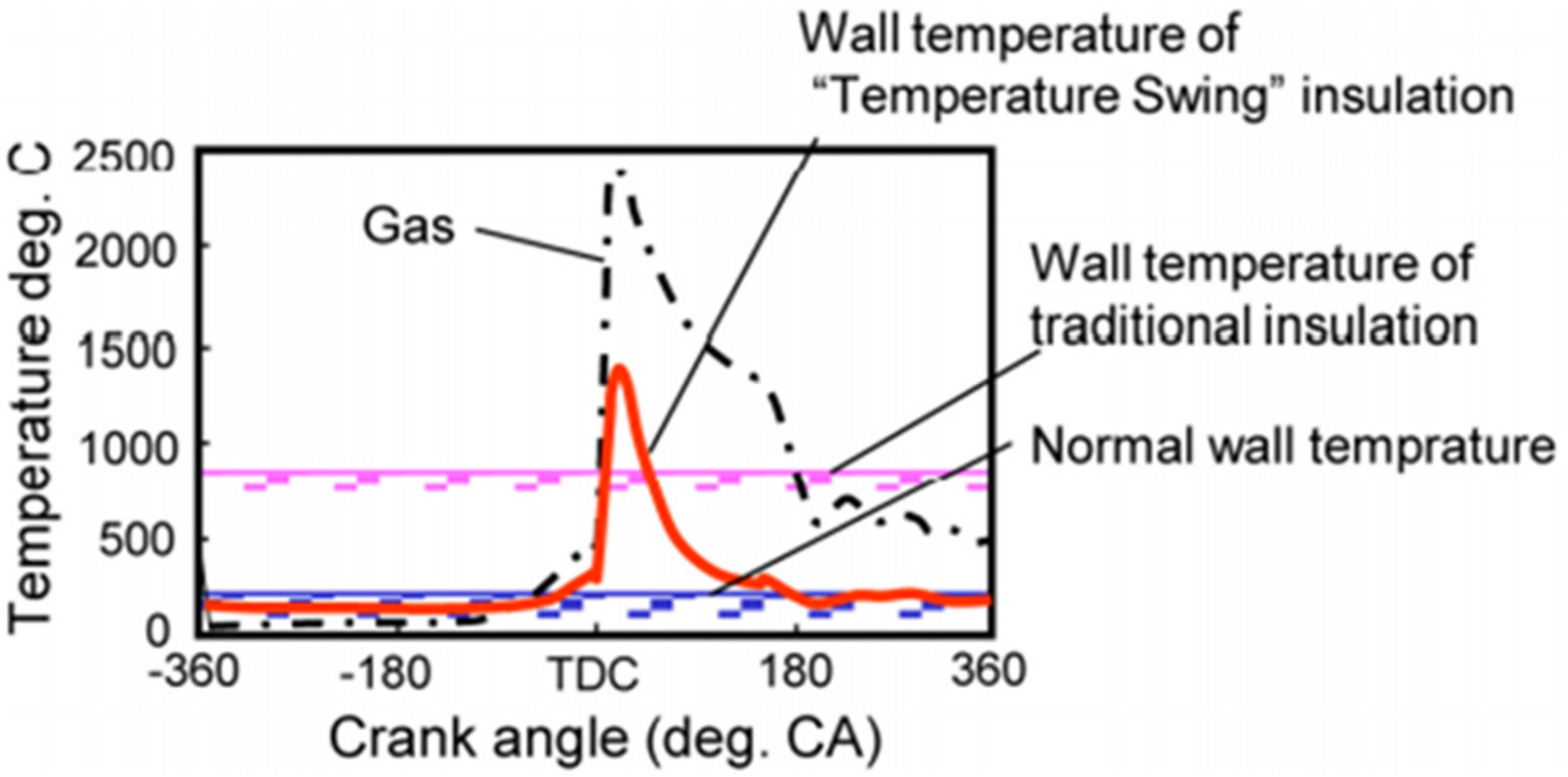 Energies 14 06656 g013