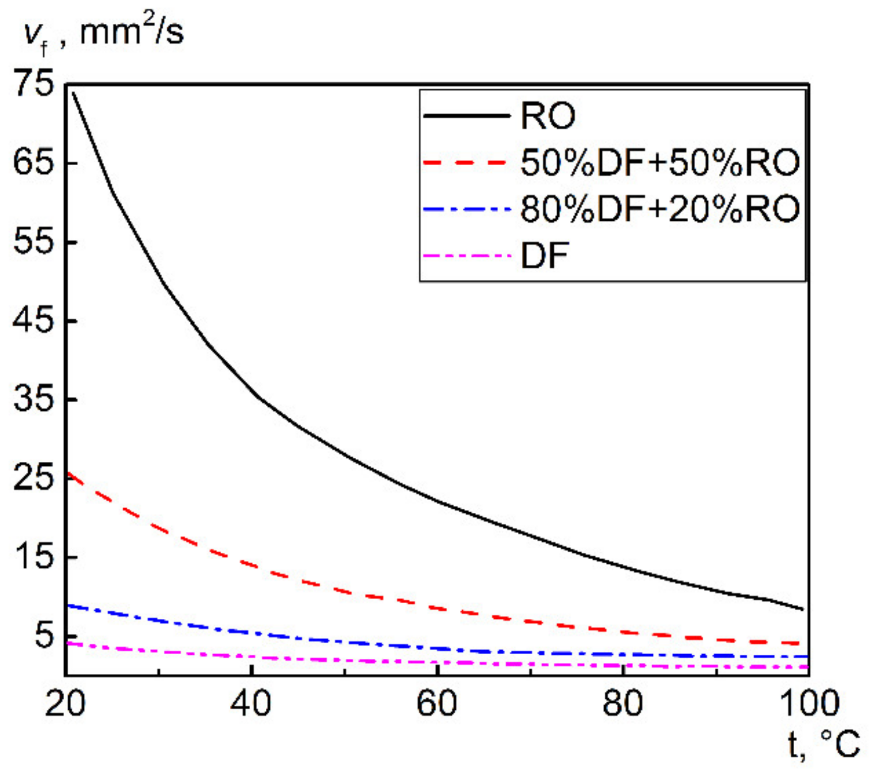 Energies 14 06661 g001