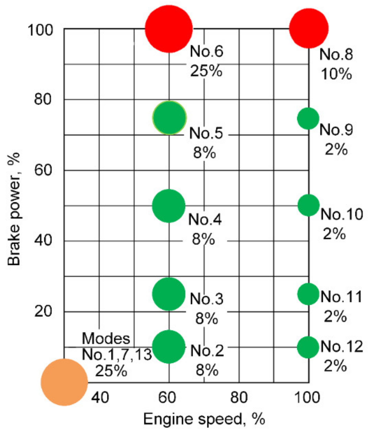 Energies 14 06661 g003