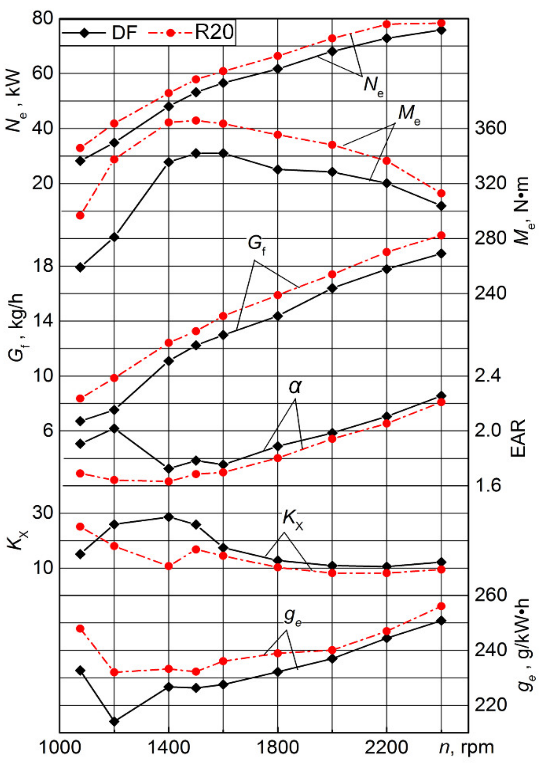 Energies 14 06661 g005