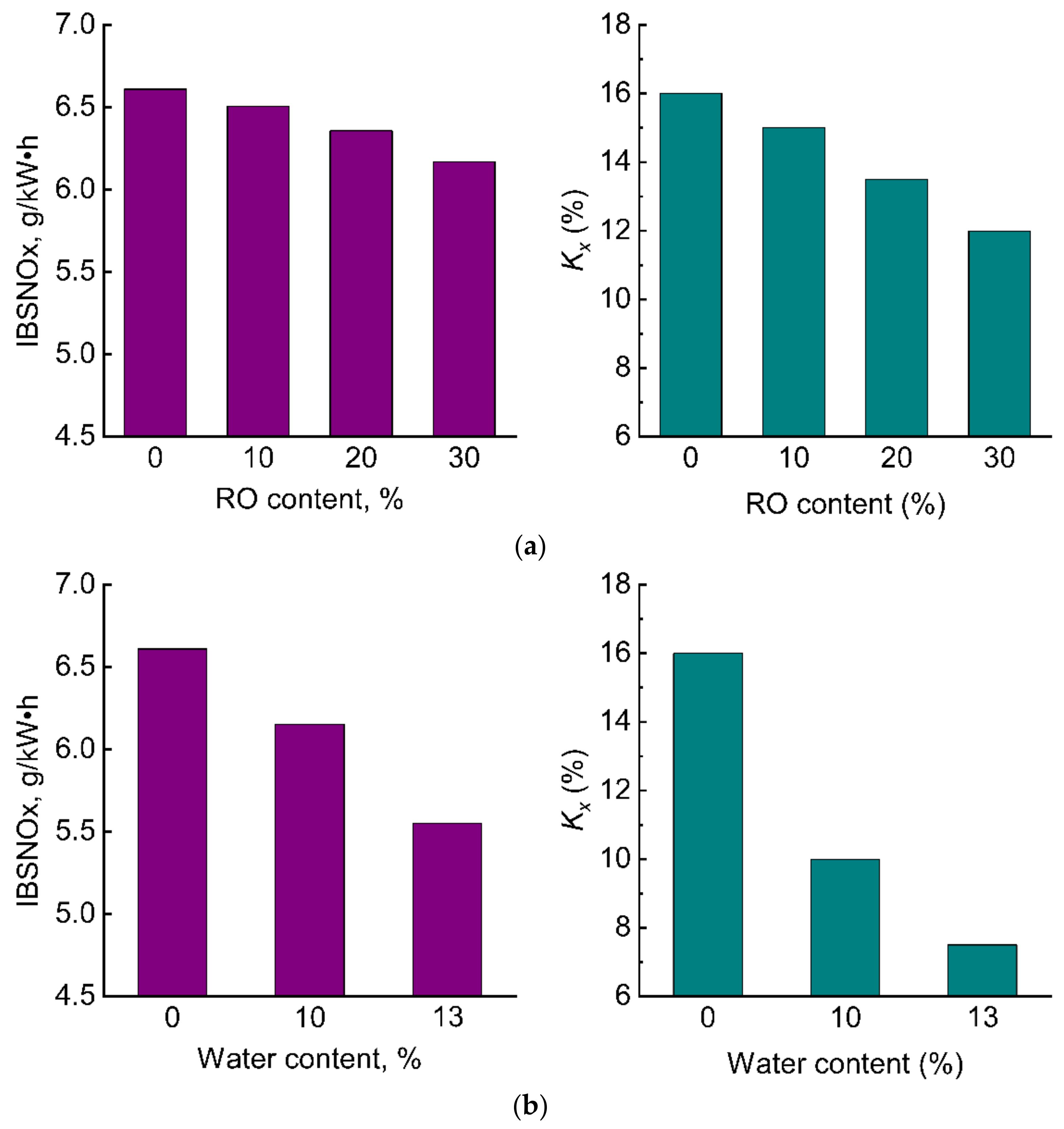 Energies 14 06661 g010
