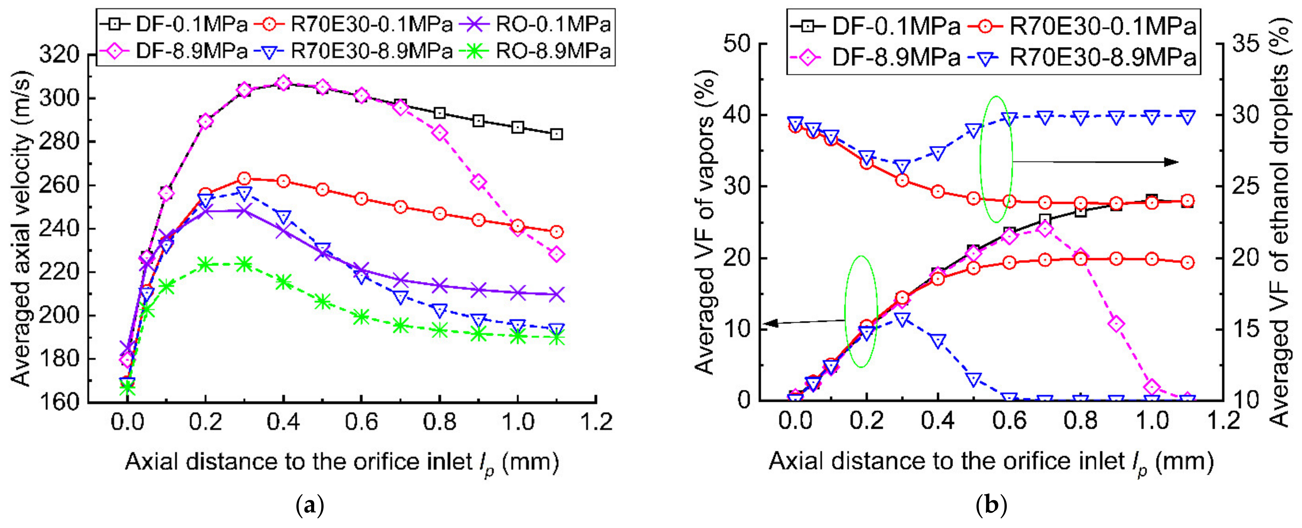 Energies 14 06661 g011
