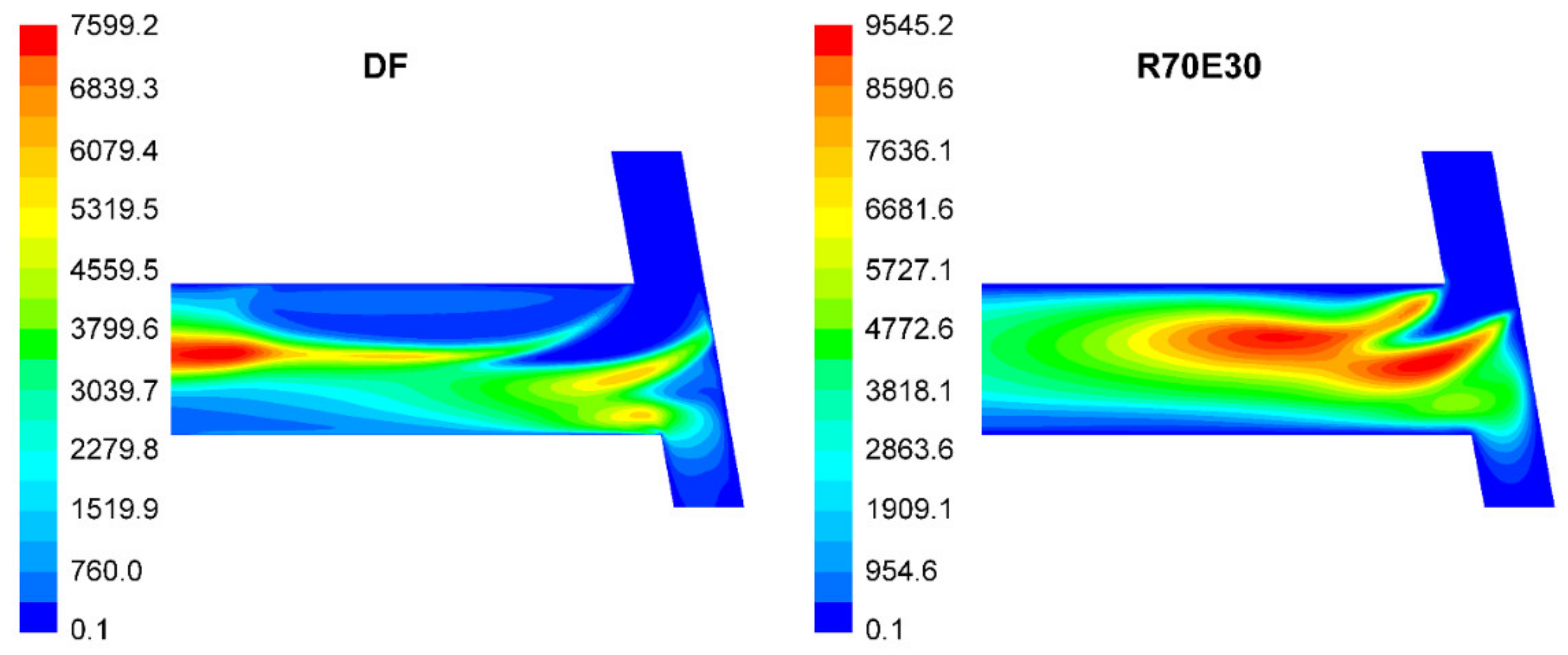 Energies 14 06661 g015