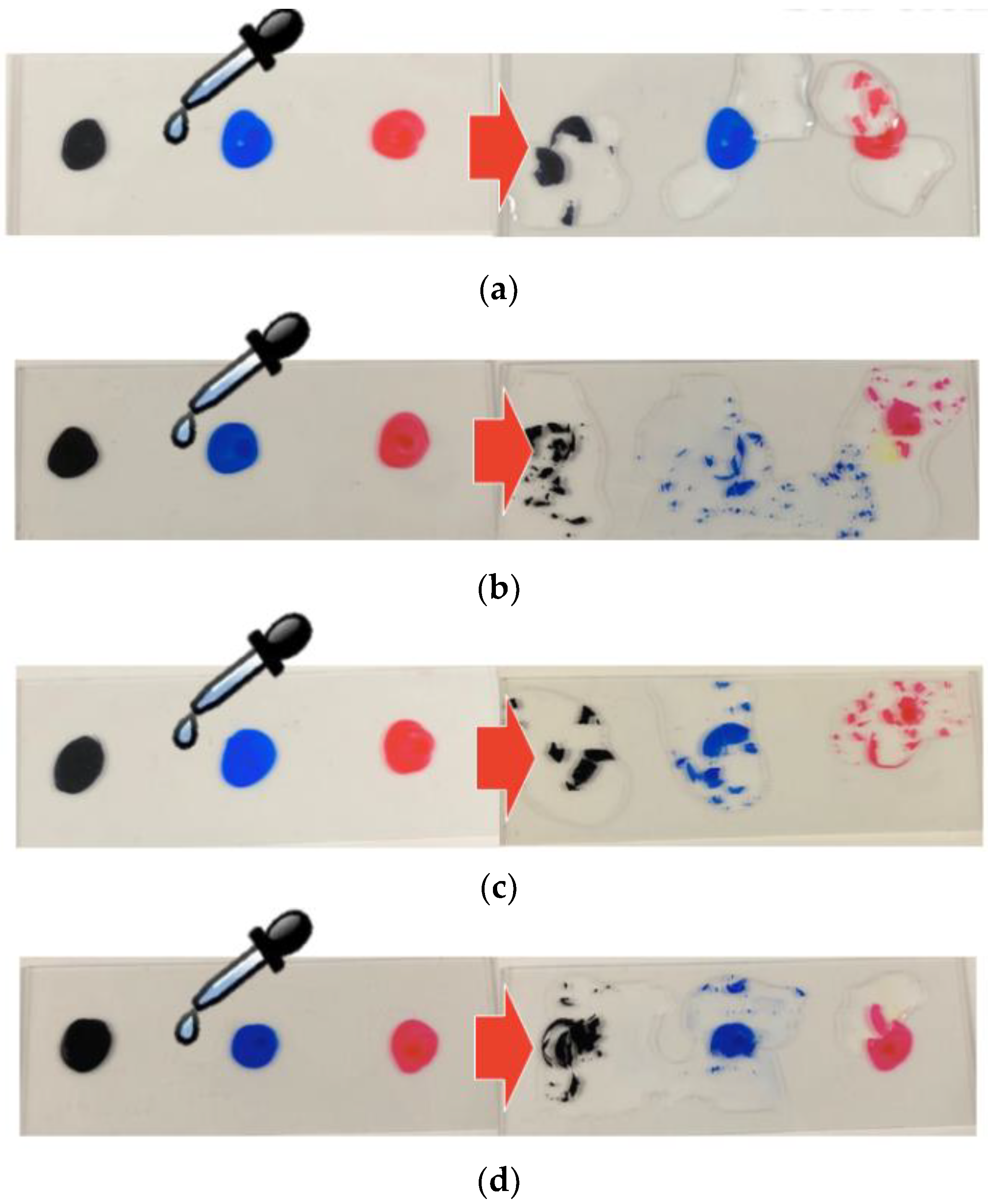 Energies 14 06671 g002