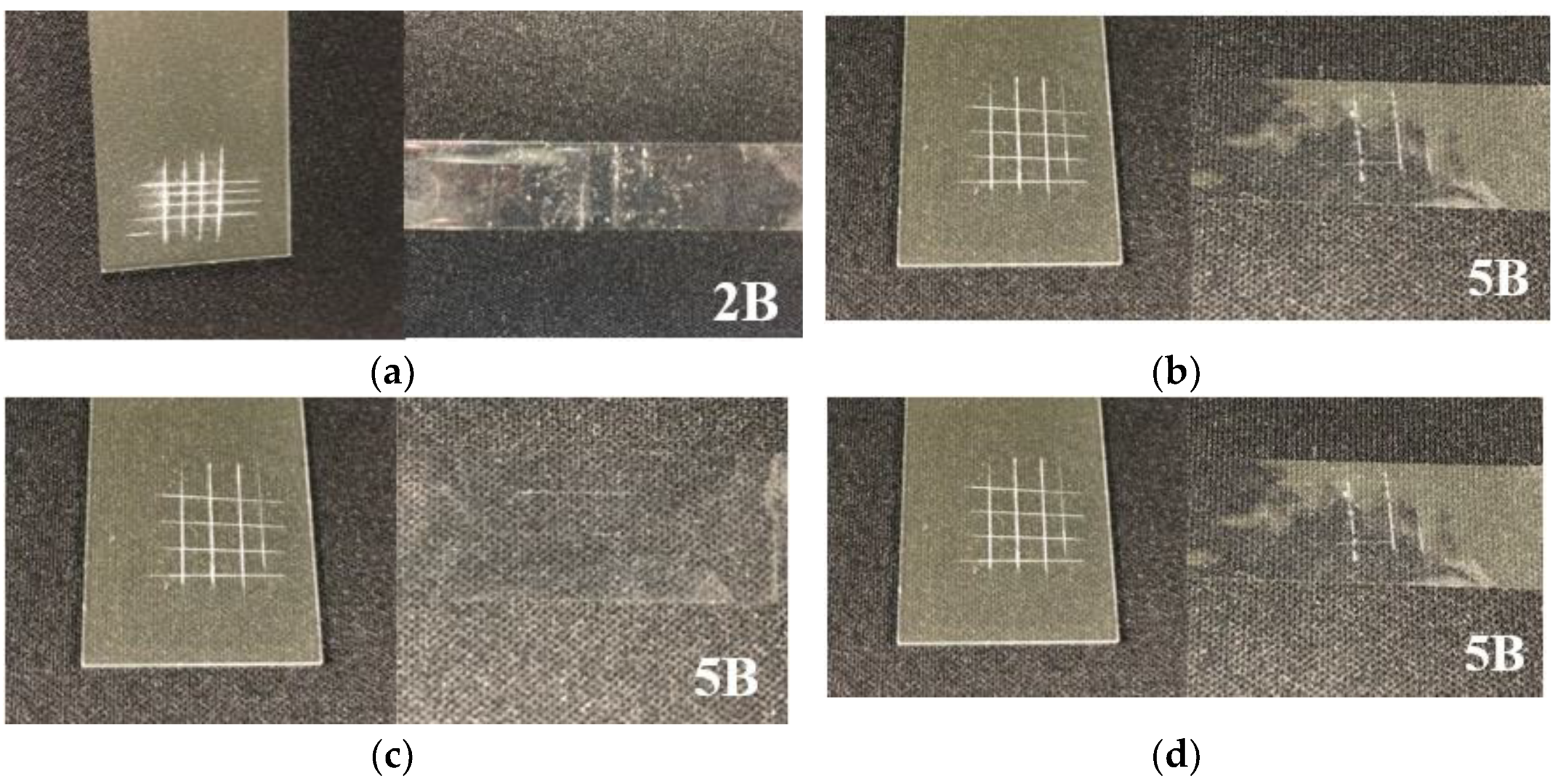 Energies 14 06671 g005