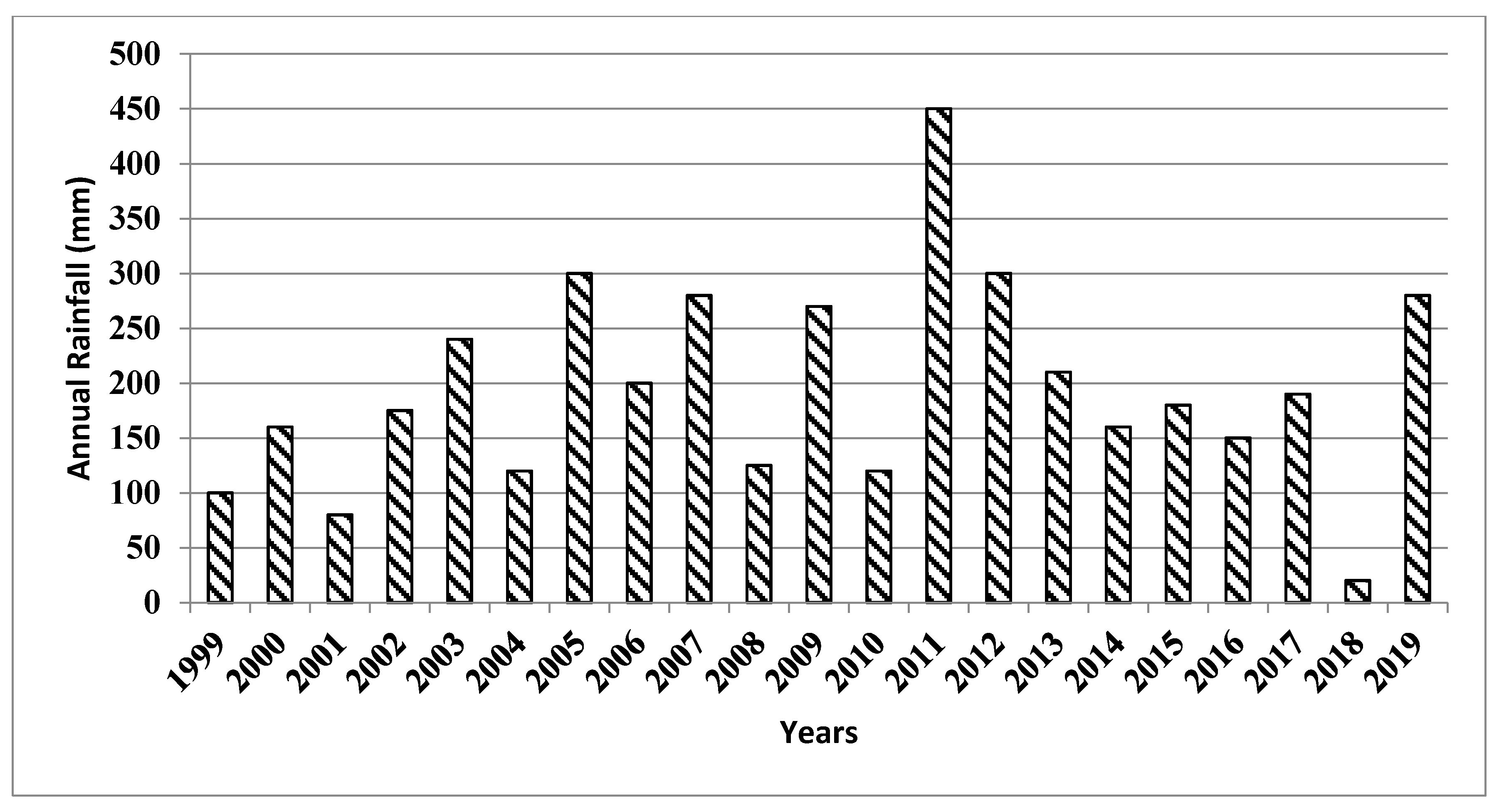 Energies 14 06676 g004