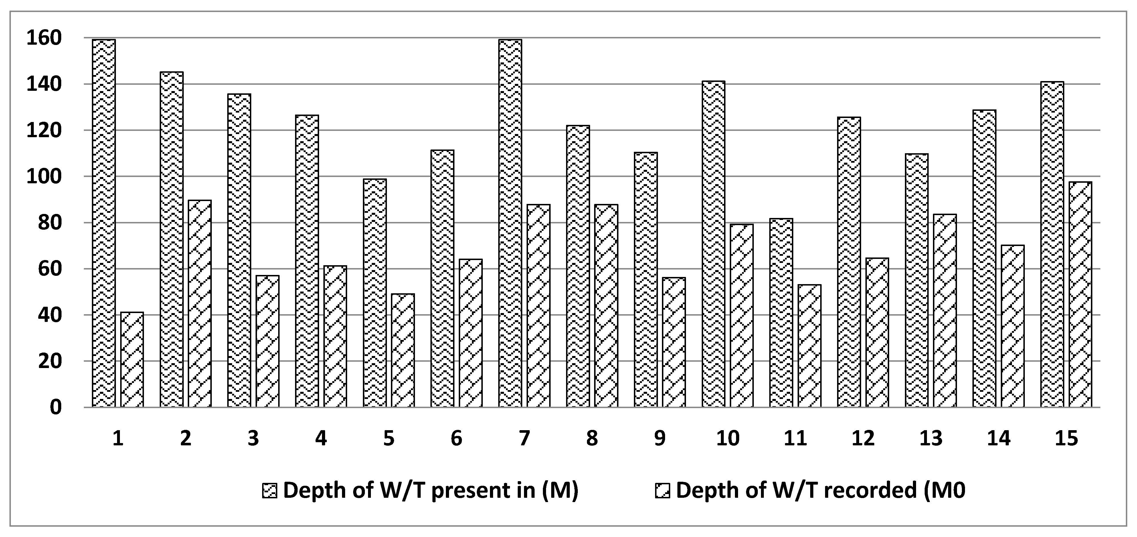 Energies 14 06676 g006
