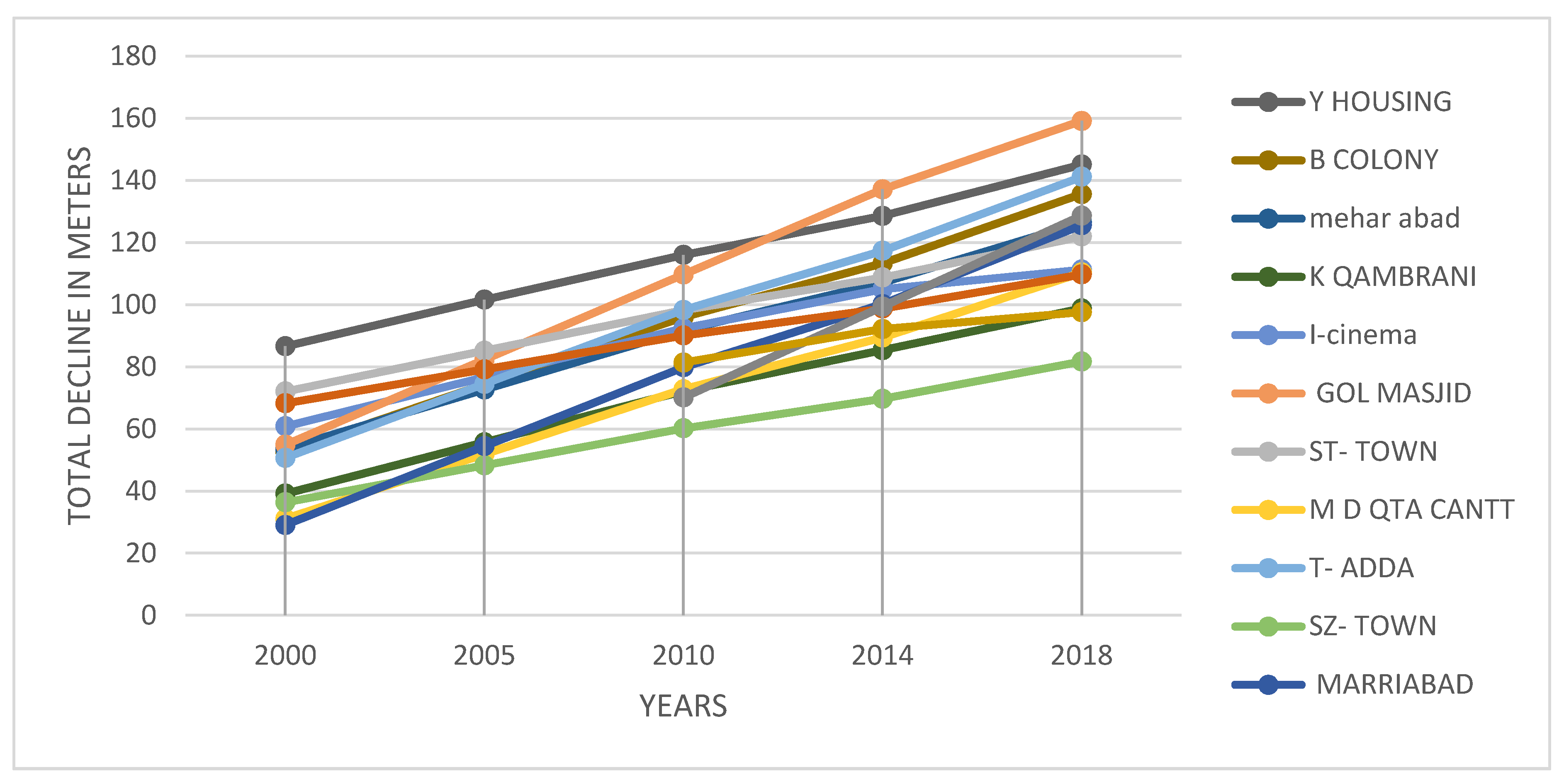 Energies 14 06676 g007