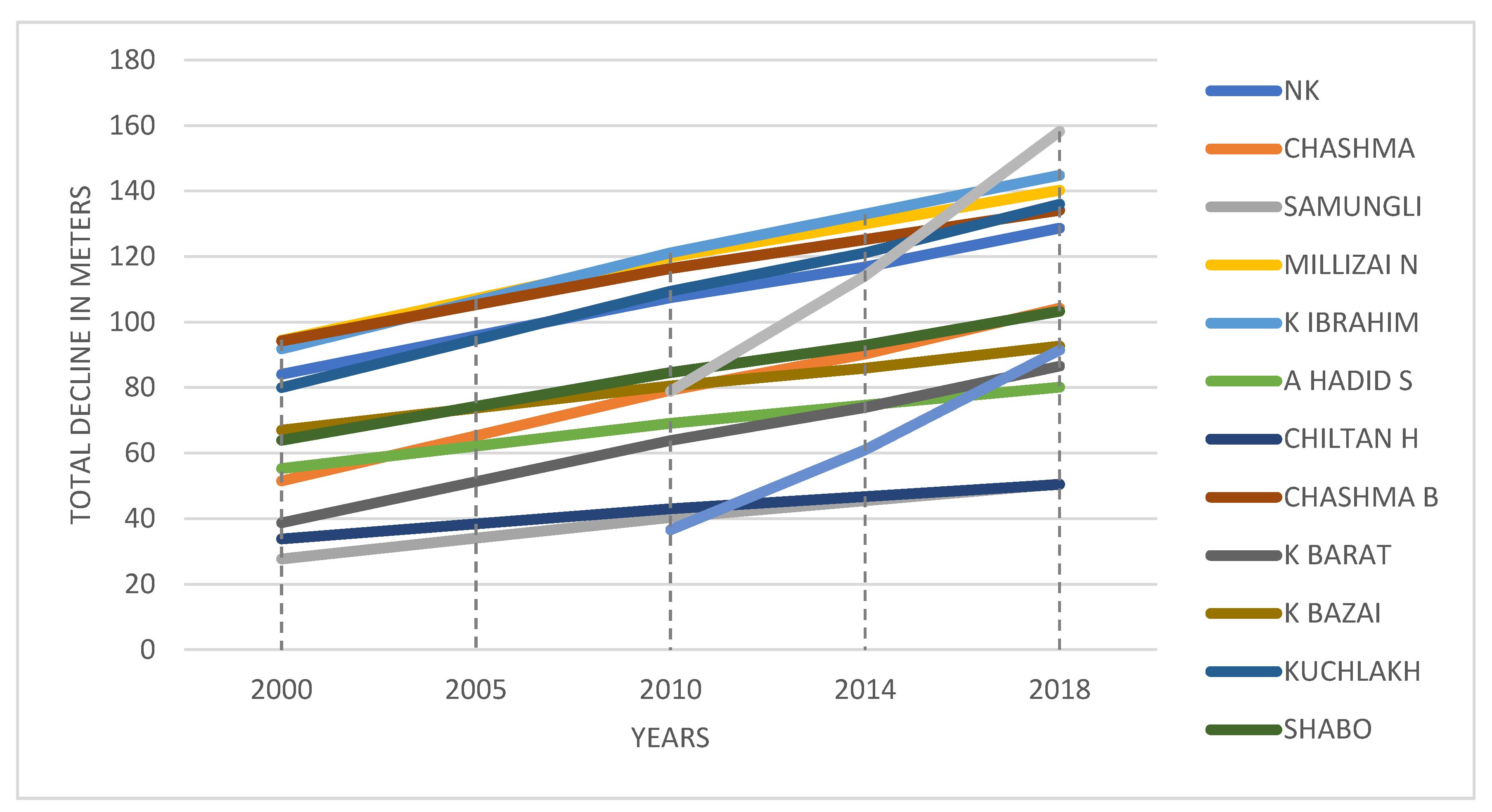 Energies 14 06676 g009