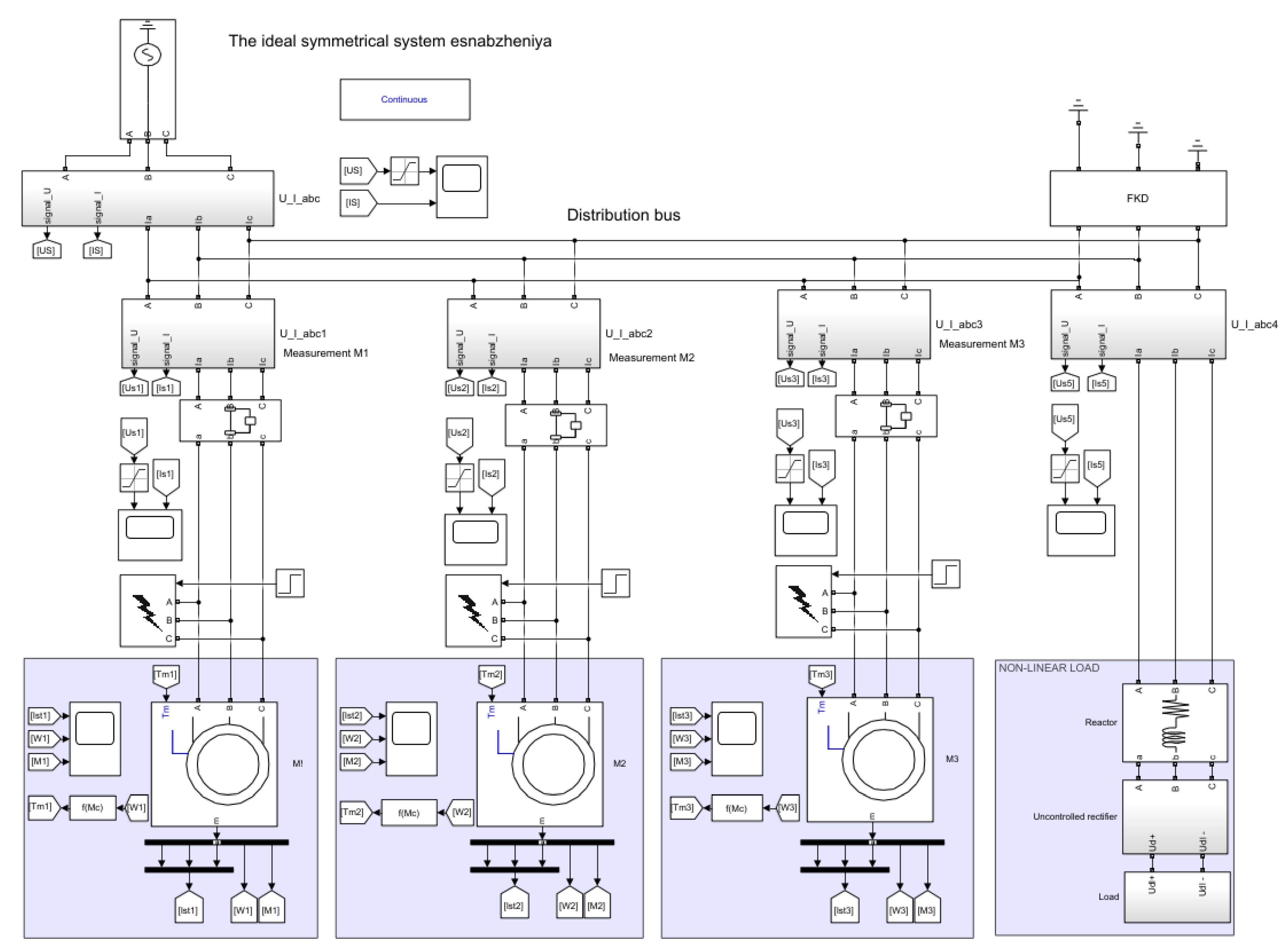 Energies 14 06677 g005