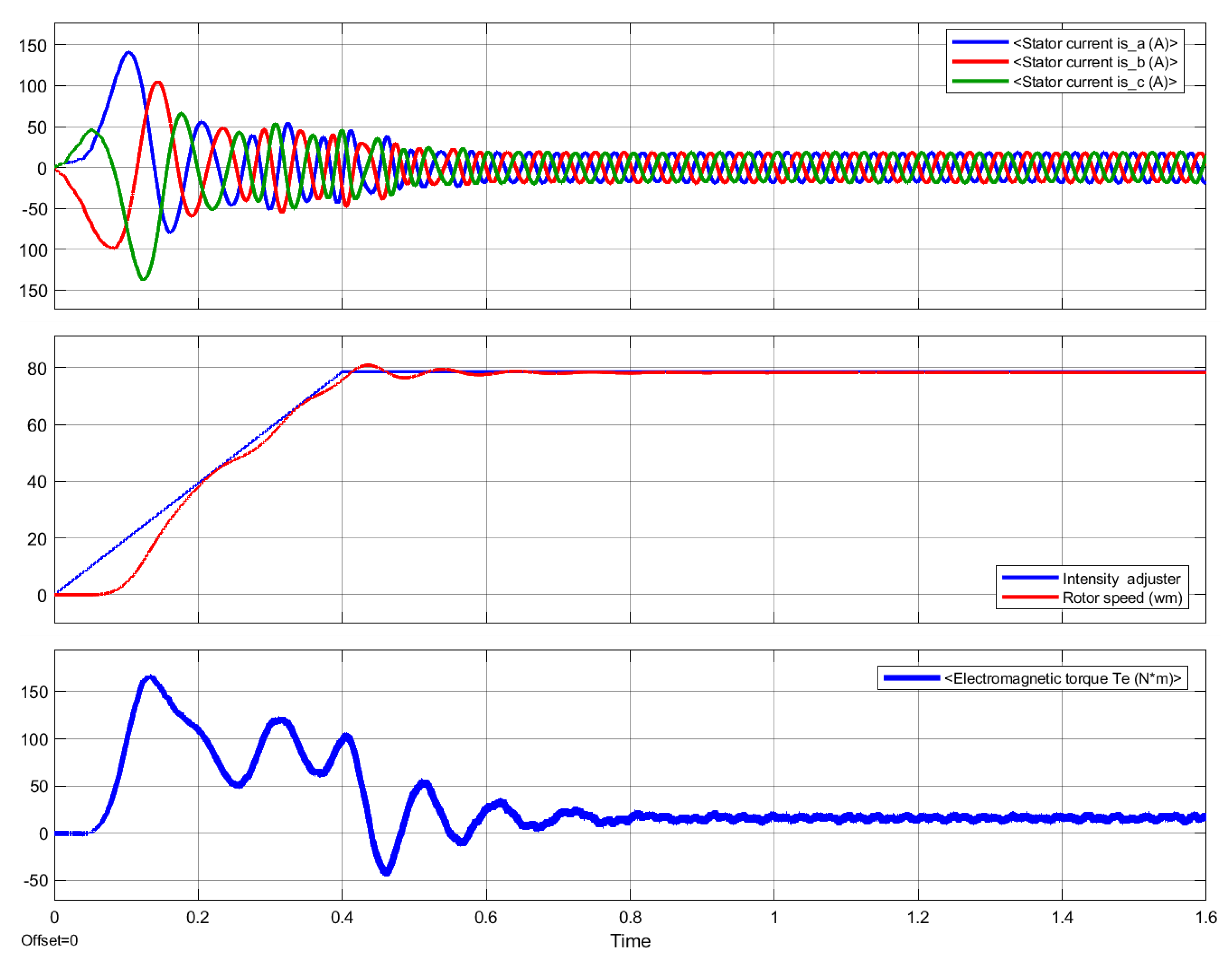 Energies 14 06677 g007
