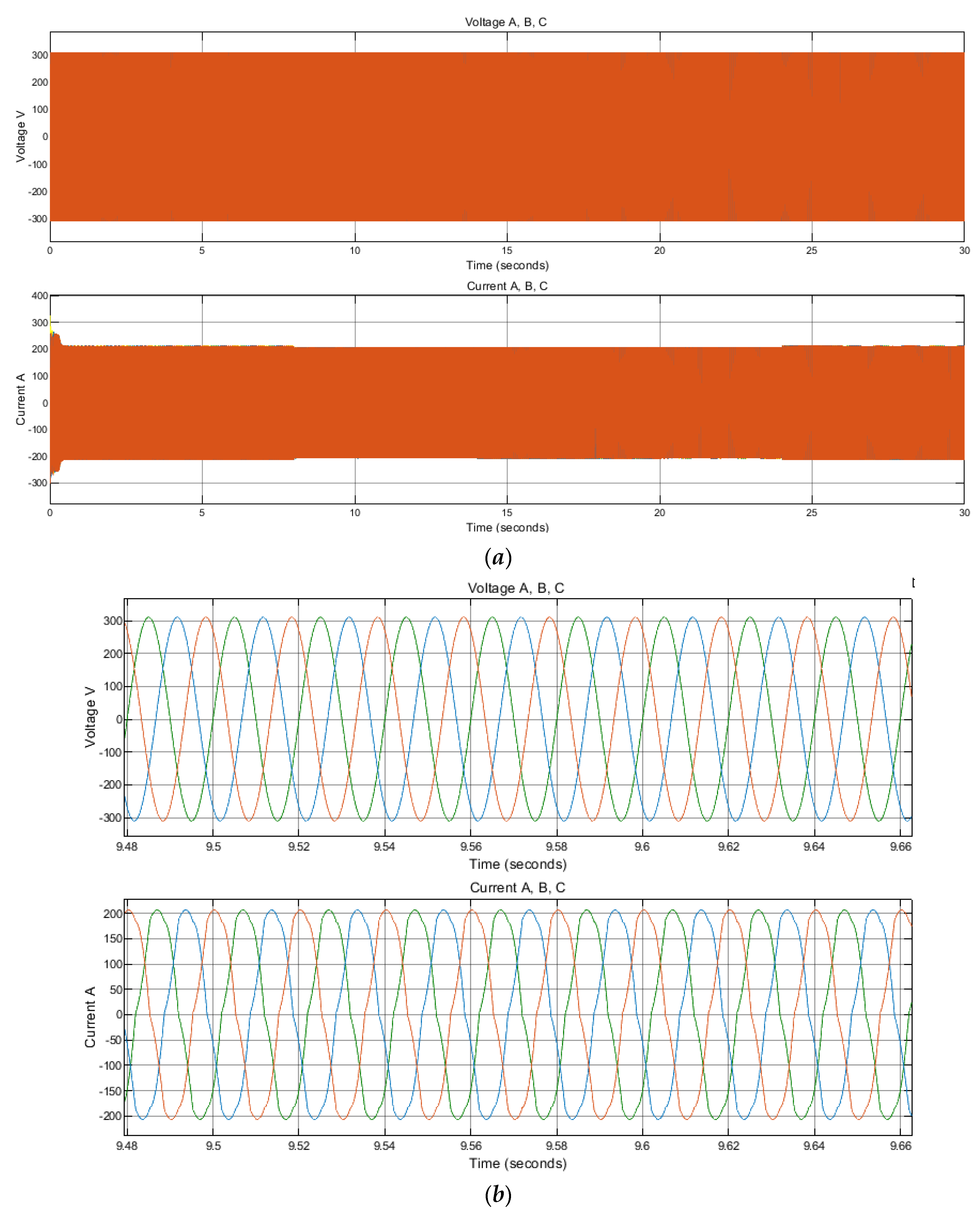 Energies 14 06677 g011
