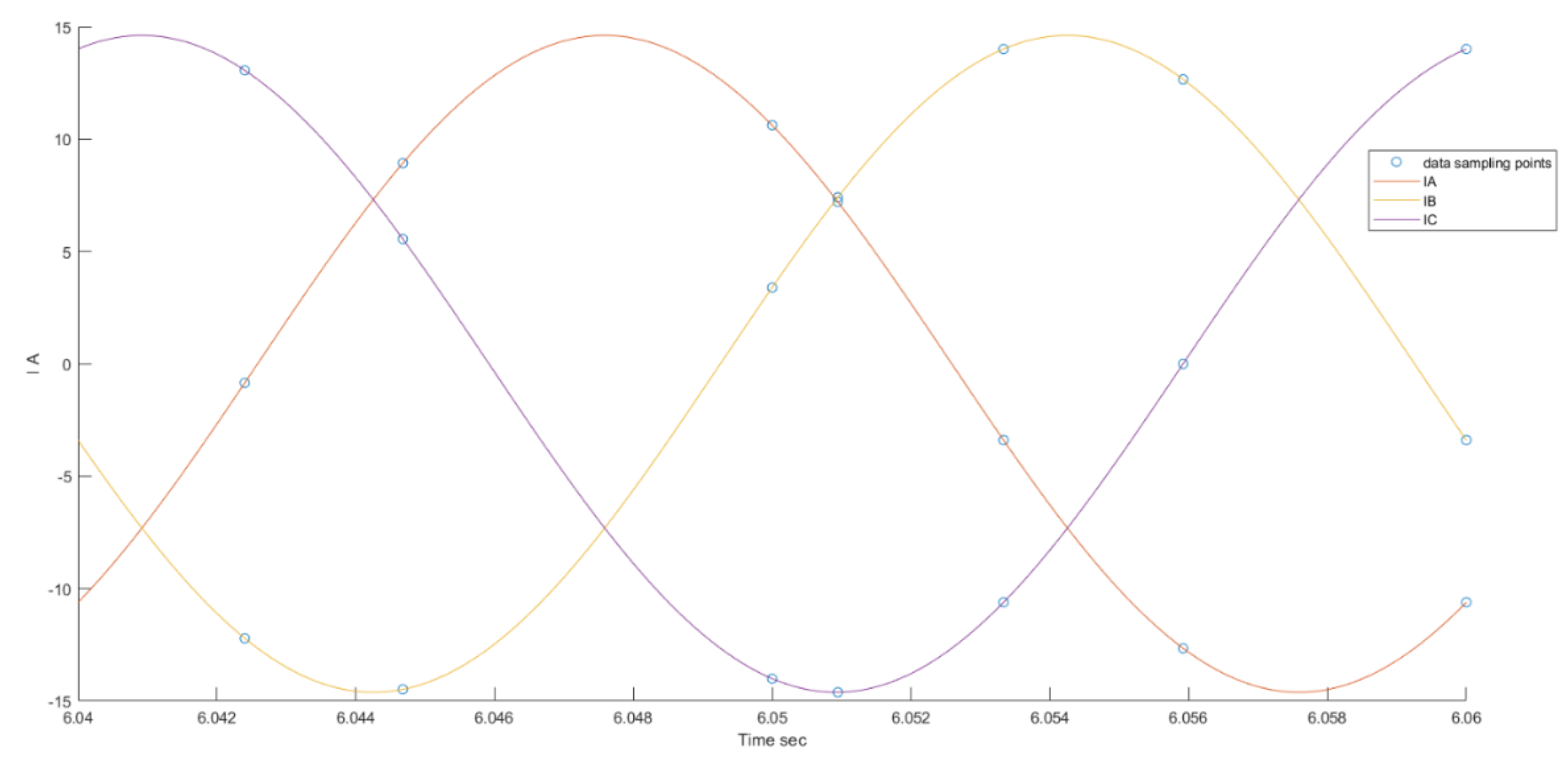 Energies 14 06677 g013