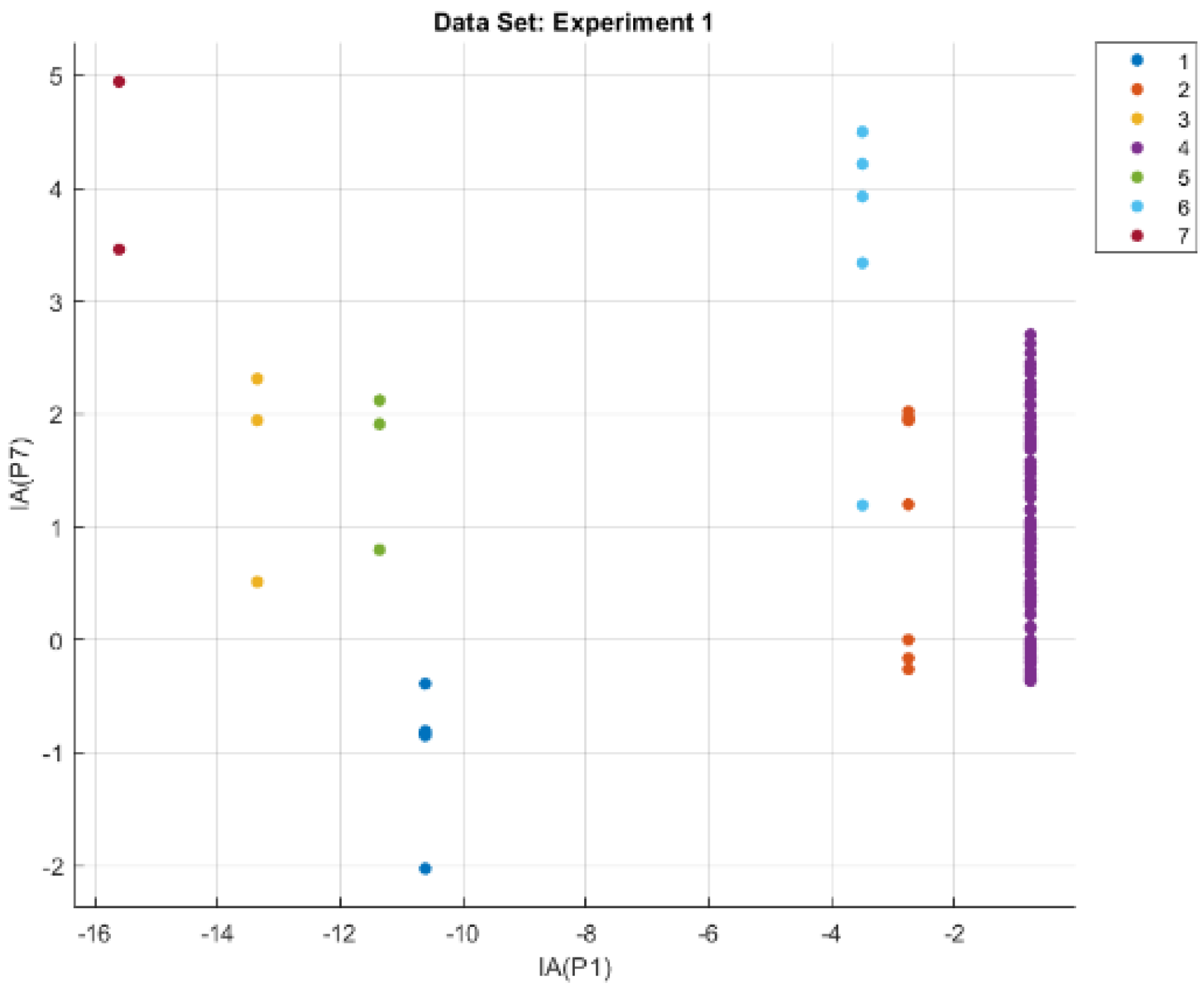 Energies 14 06677 g014