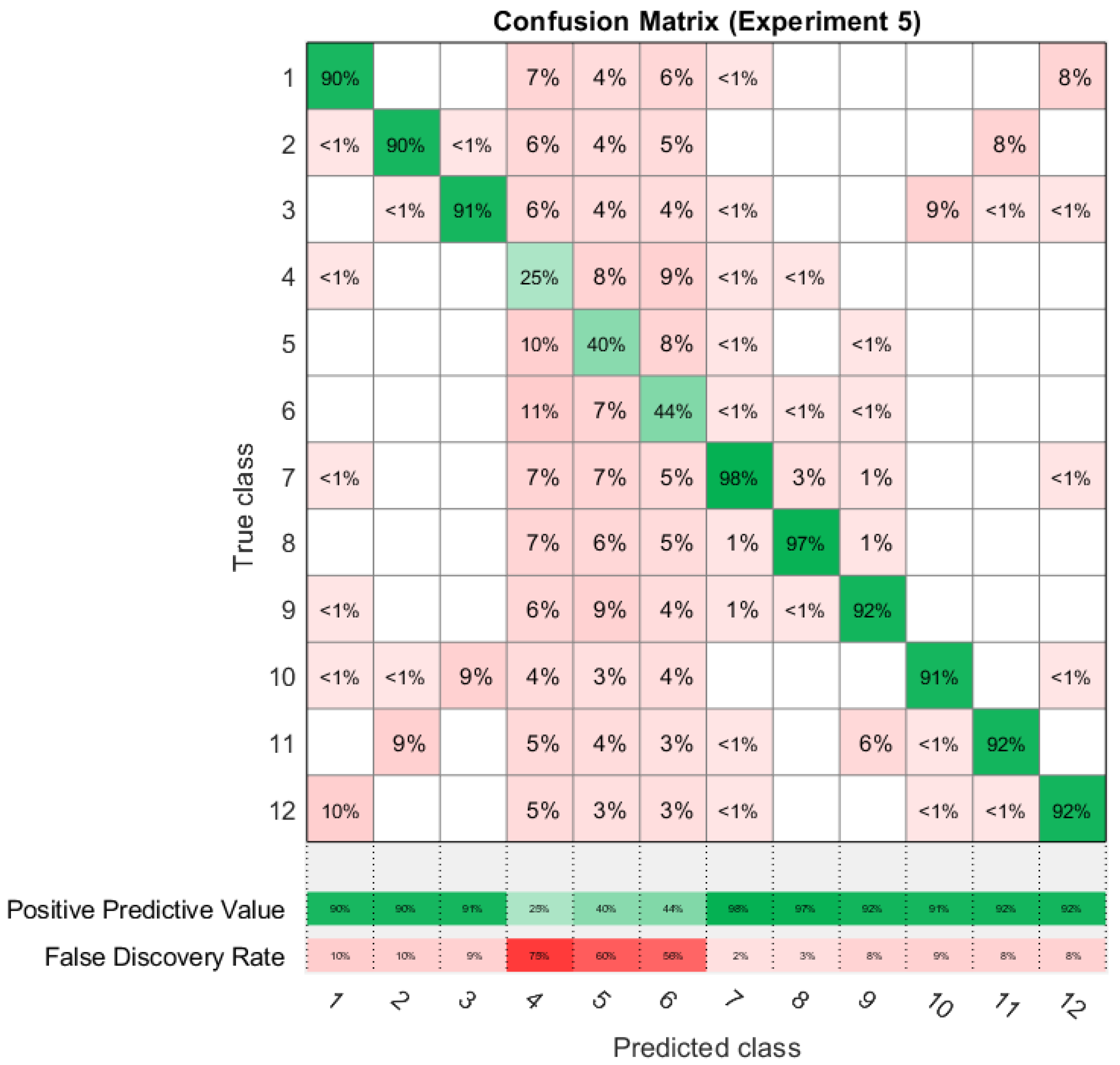 Energies 14 06677 g019