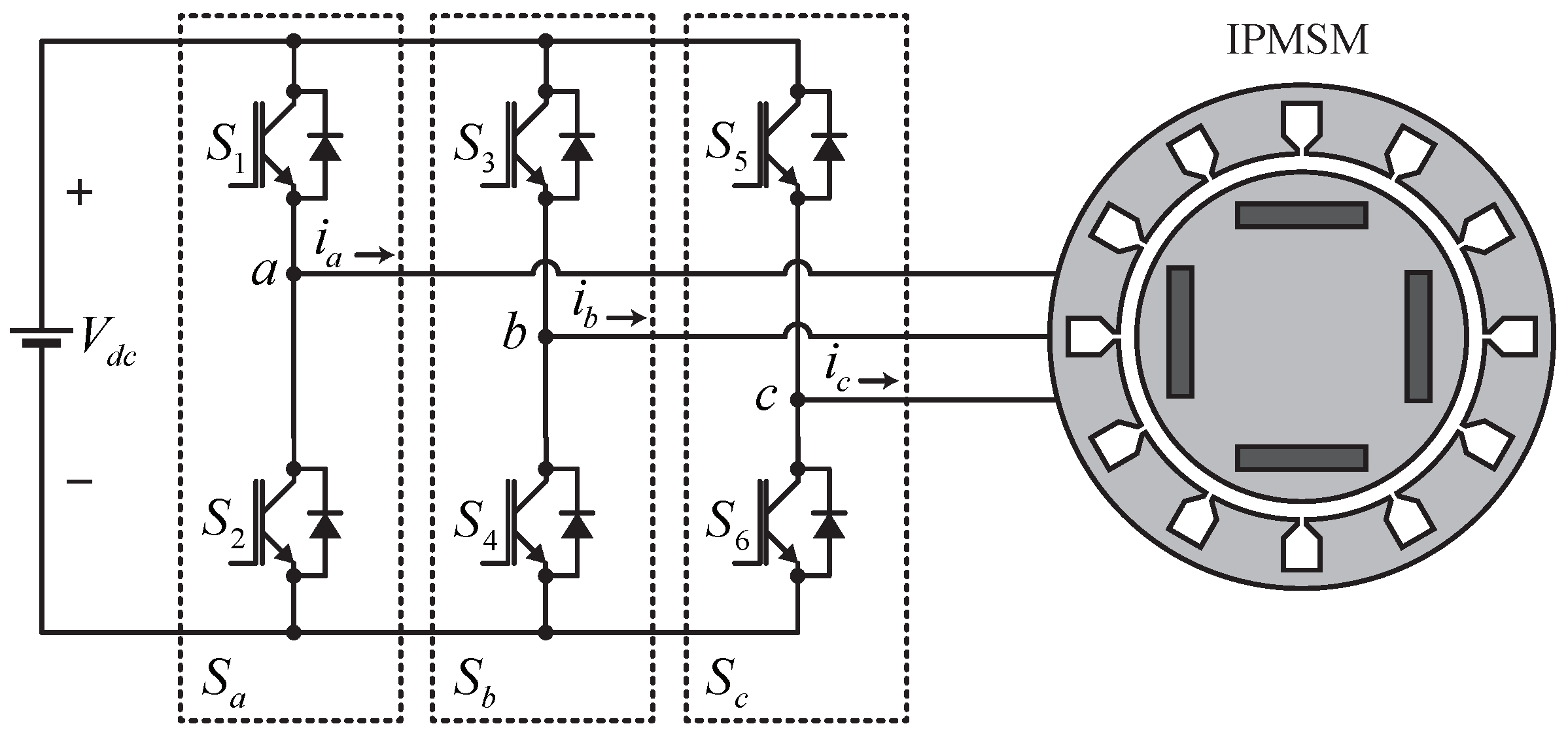 Energies 14 06679 g001