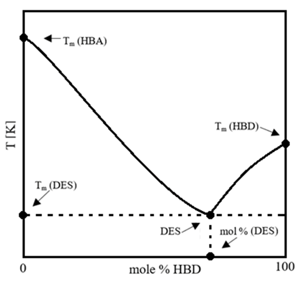 Energies 14 06687 g003